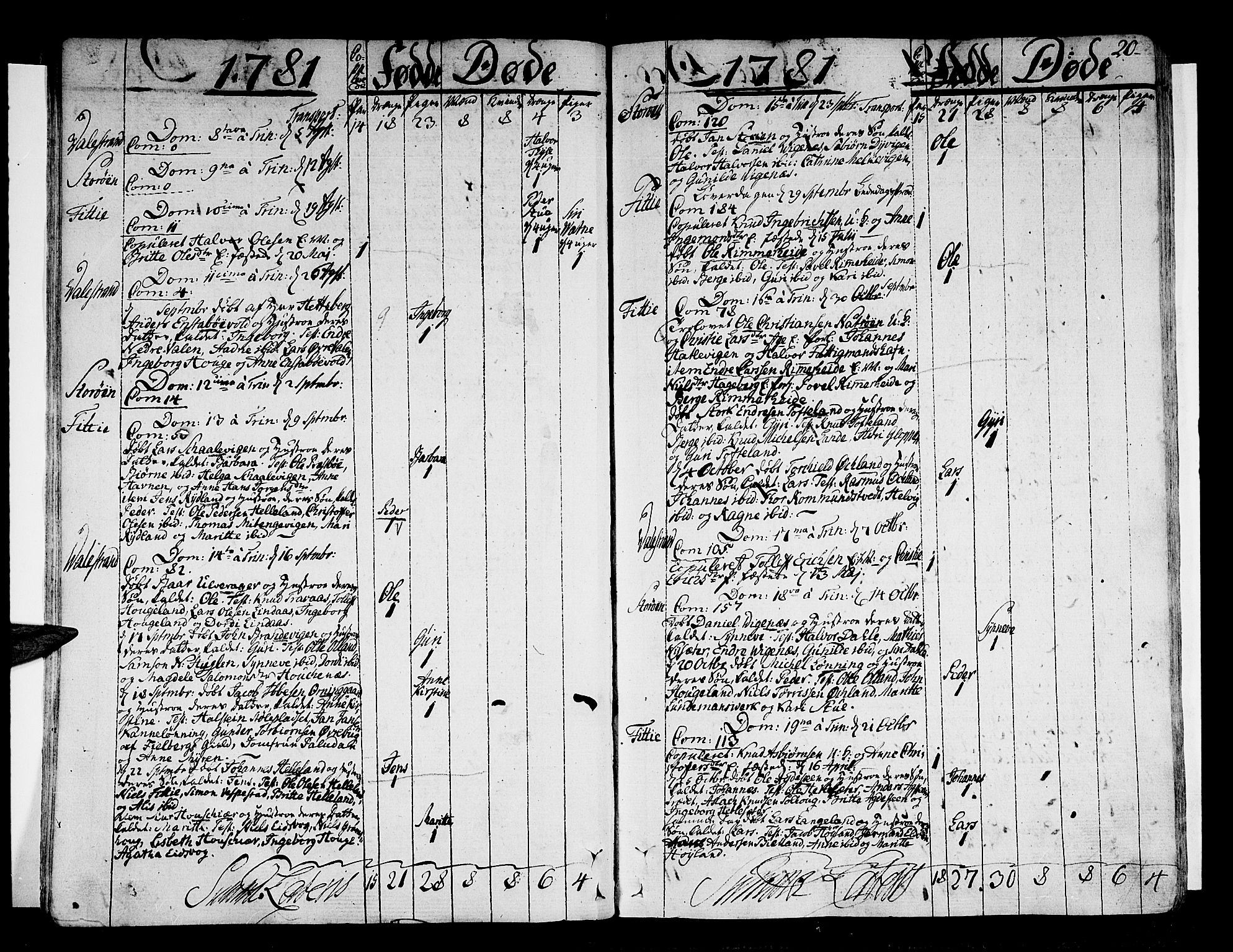 Stord sokneprestembete, AV/SAB-A-78201/H/Haa: Parish register (official) no. A 3, 1778-1800, p. 20