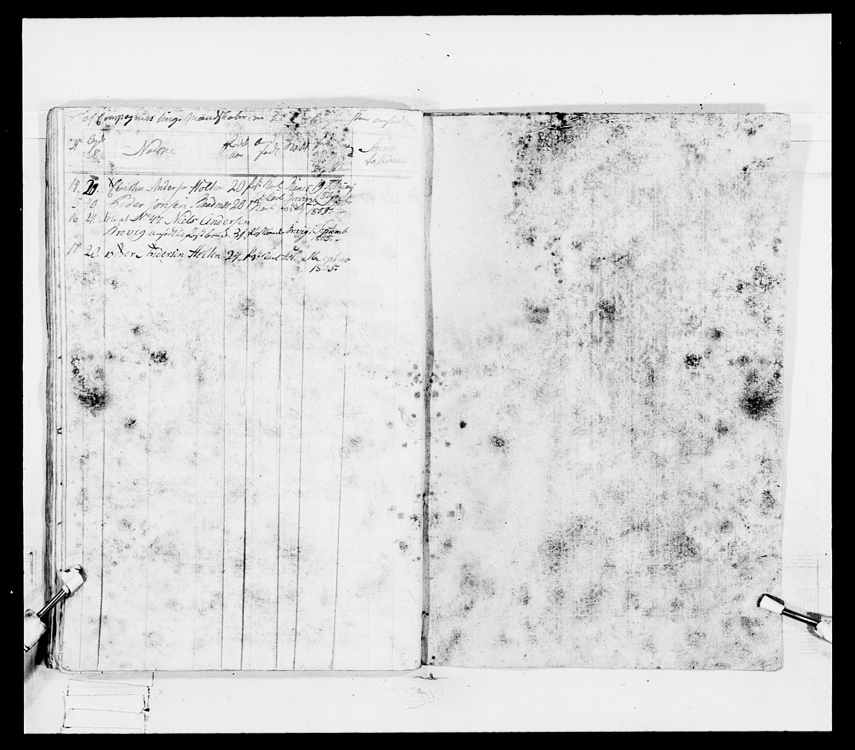 Generalitets- og kommissariatskollegiet, Det kongelige norske kommissariatskollegium, RA/EA-5420/E/Eh/L0081: 2. Trondheimske nasjonale infanteriregiment, 1801-1804, p. 388