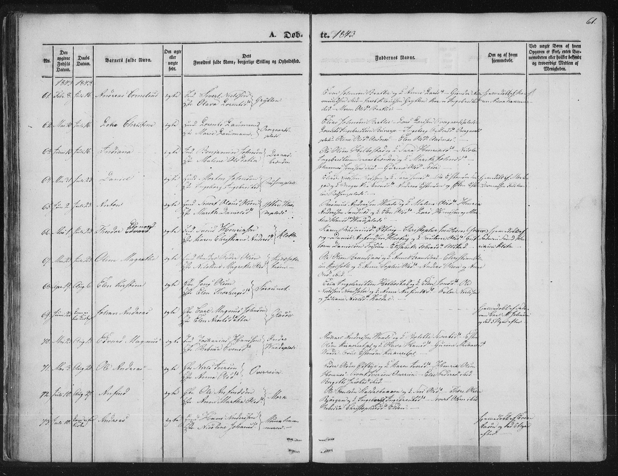 Ministerialprotokoller, klokkerbøker og fødselsregistre - Nord-Trøndelag, AV/SAT-A-1458/741/L0392: Parish register (official) no. 741A06, 1836-1848, p. 61