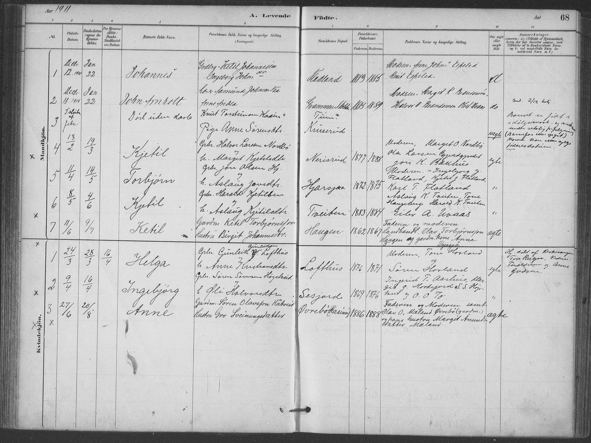 Hjartdal kirkebøker, SAKO/A-270/F/Fa/L0010: Parish register (official) no. I 10, 1880-1929, p. 68