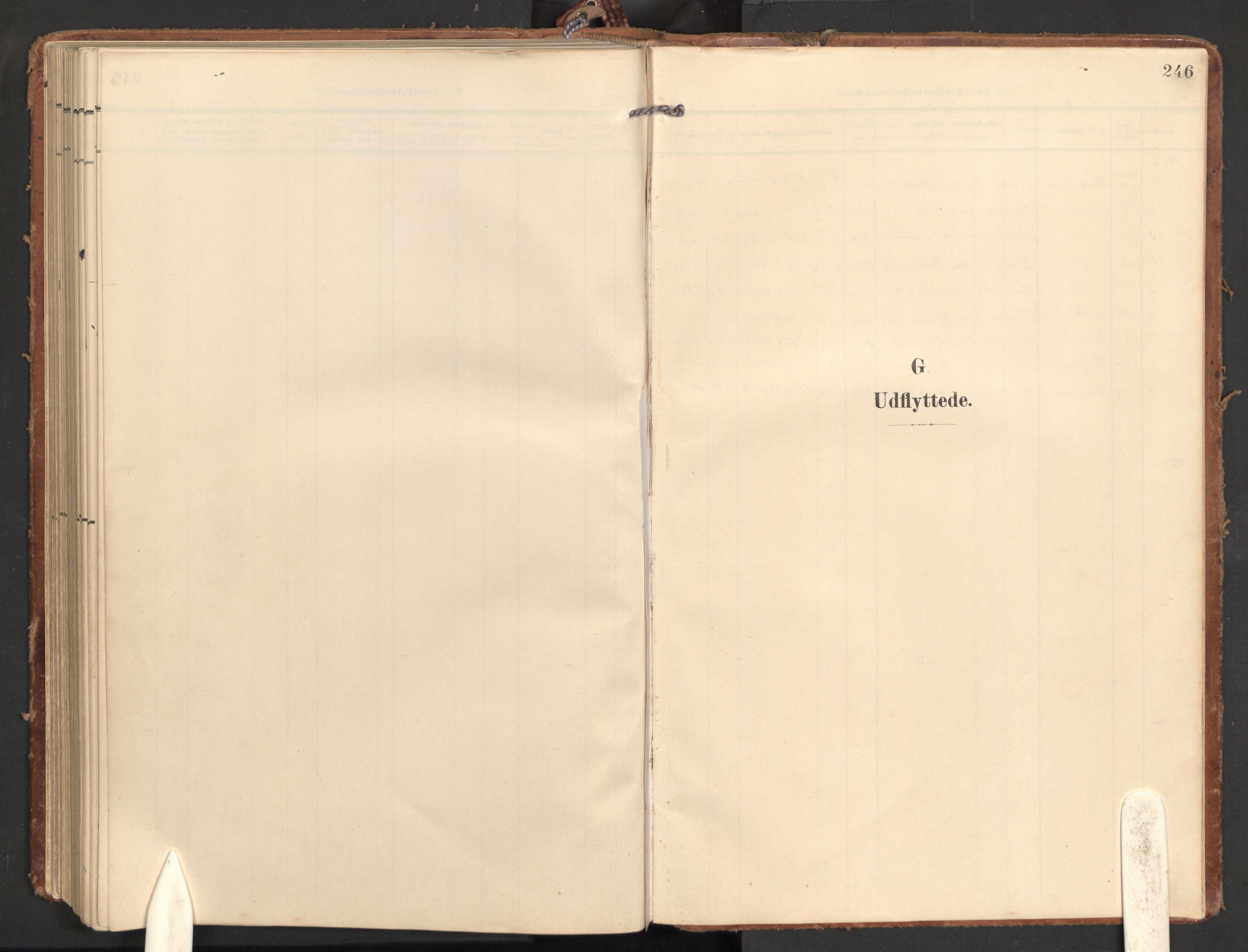 Hurdal prestekontor Kirkebøker, SAO/A-10889/G/Gb/L0001: Parish register (copy) no. II 1, 1902-1939, p. 246
