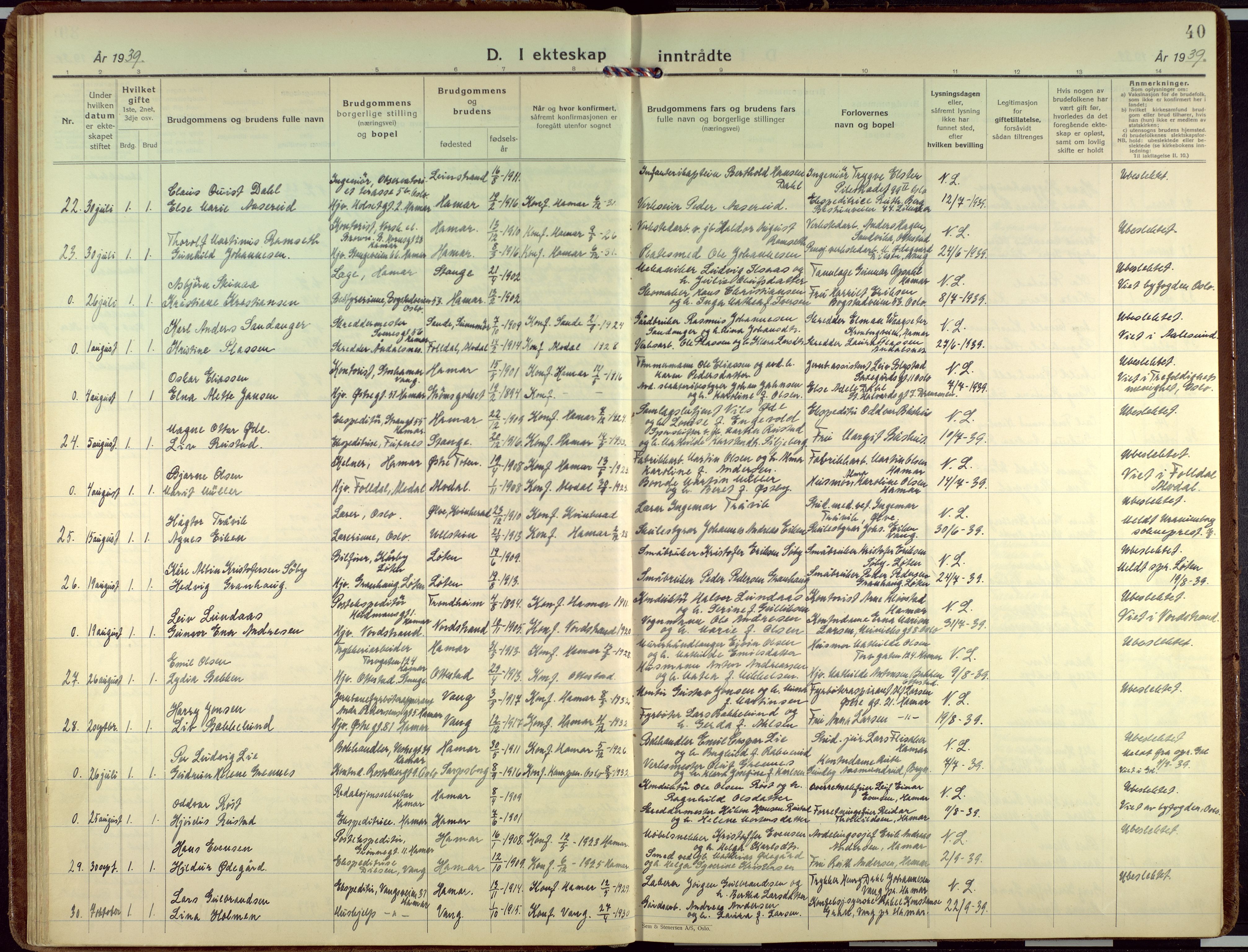 Hamar prestekontor, AV/SAH-DOMPH-002/H/Ha/Haa/L0006: Parish register (official) no. 6, 1931-1953, p. 40