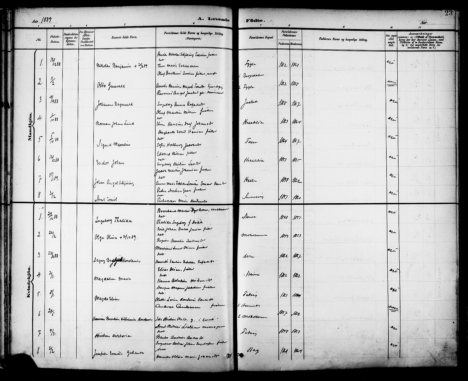 Ministerialprotokoller, klokkerbøker og fødselsregistre - Nordland, AV/SAT-A-1459/882/L1179: Parish register (official) no. 882A01, 1886-1898, p. 23