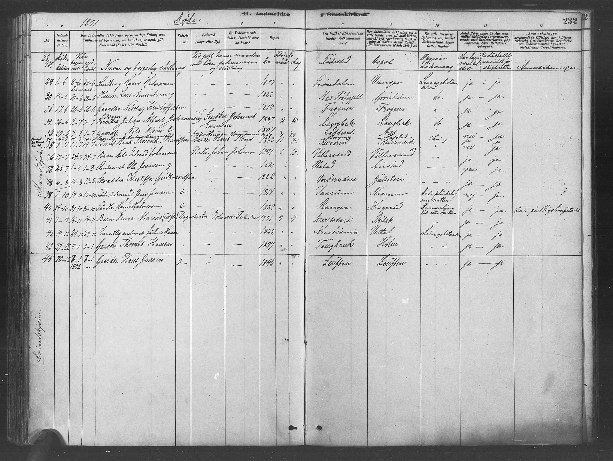 Ullensaker prestekontor Kirkebøker, SAO/A-10236a/F/Fa/L0019: Parish register (official) no. I 19, 1878-1891, p. 232