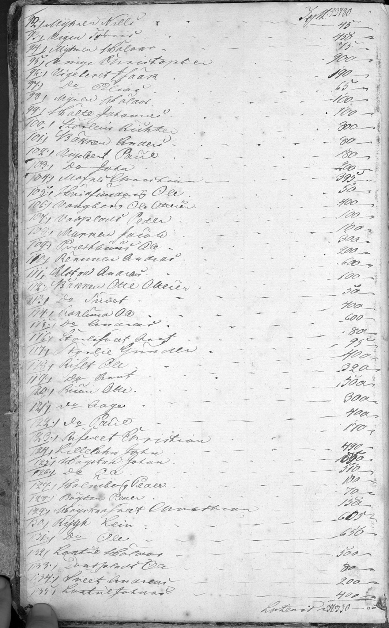 Frosta Branntrygdelag, TIKA/PA-1118/Aa/L0001: Forhandlingsprotokoll, 1838-1914