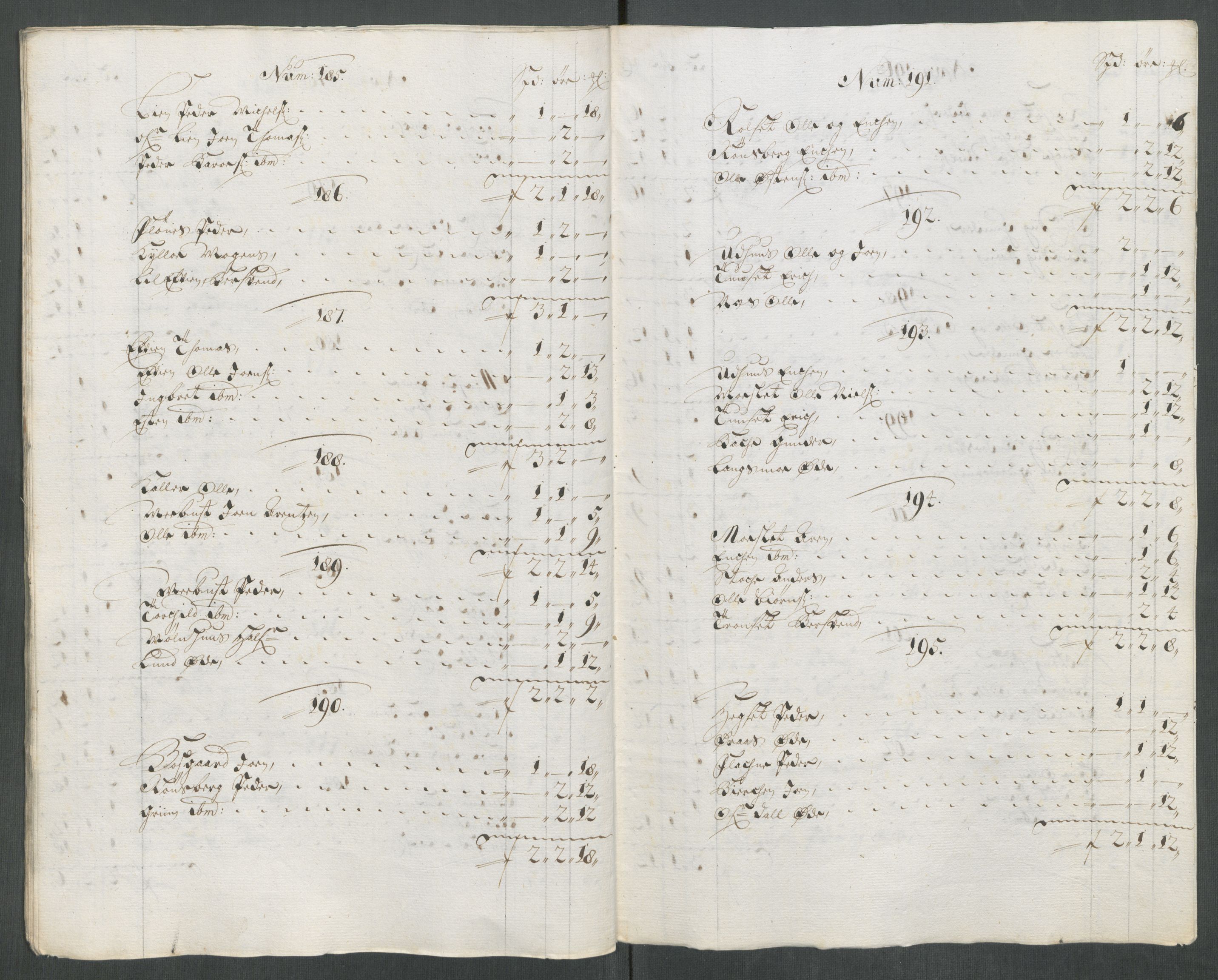Rentekammeret inntil 1814, Reviderte regnskaper, Fogderegnskap, RA/EA-4092/R61/L4113: Fogderegnskap Strinda og Selbu, 1712-1713, p. 92