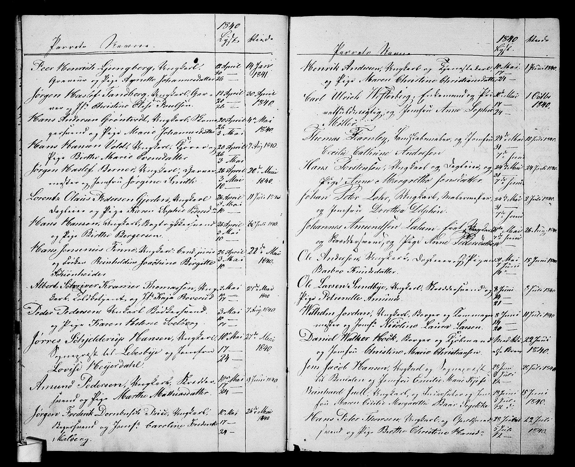 Oslo domkirke Kirkebøker, AV/SAO-A-10752/H/Ha/L0001: Banns register no. 1, 1837-1849