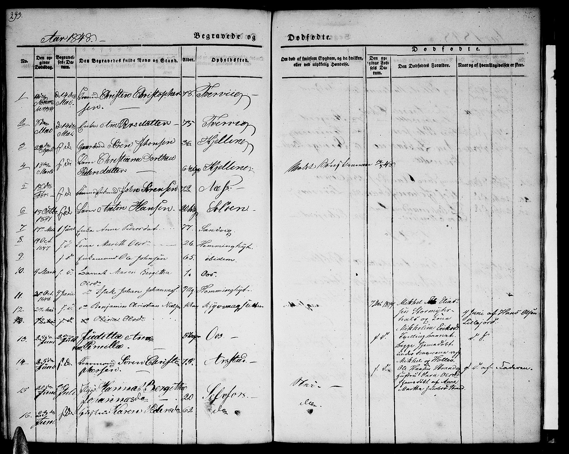 Ministerialprotokoller, klokkerbøker og fødselsregistre - Nordland, AV/SAT-A-1459/846/L0652: Parish register (copy) no. 846C02, 1841-1871, p. 293