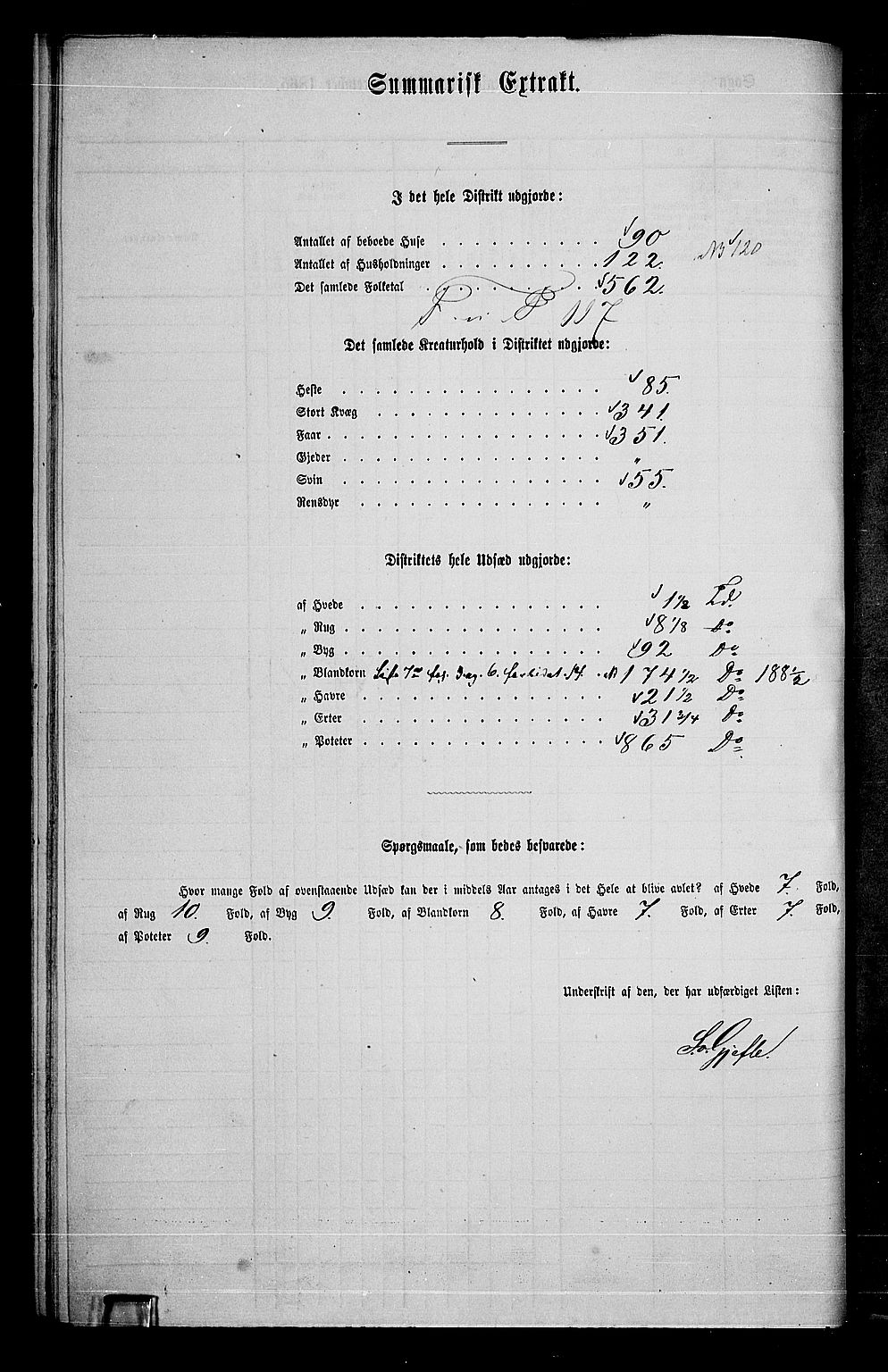 RA, 1865 census for Østre Toten, 1865, p. 178