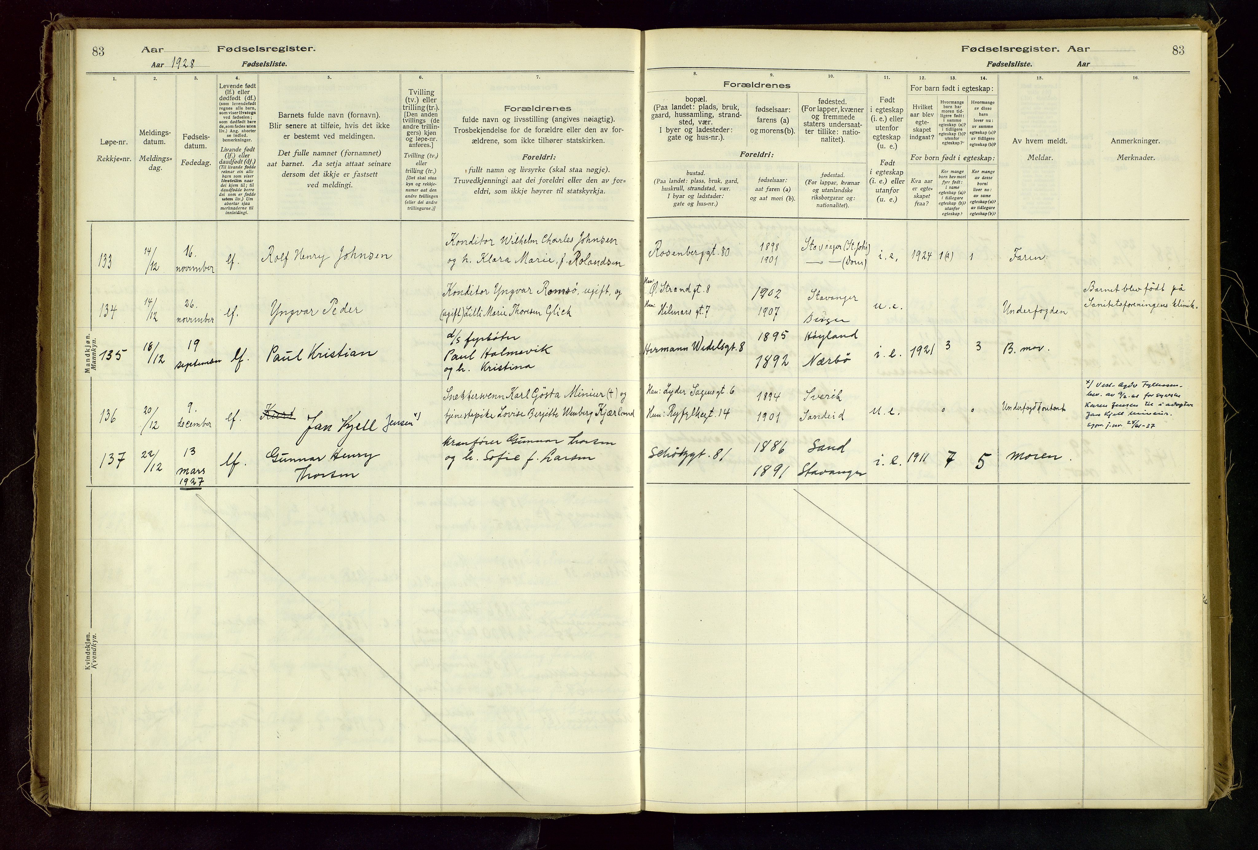 Domkirken sokneprestkontor, AV/SAST-A-101812/002/A/L0001: Birth register no. 1, 1925-1932, p. 83