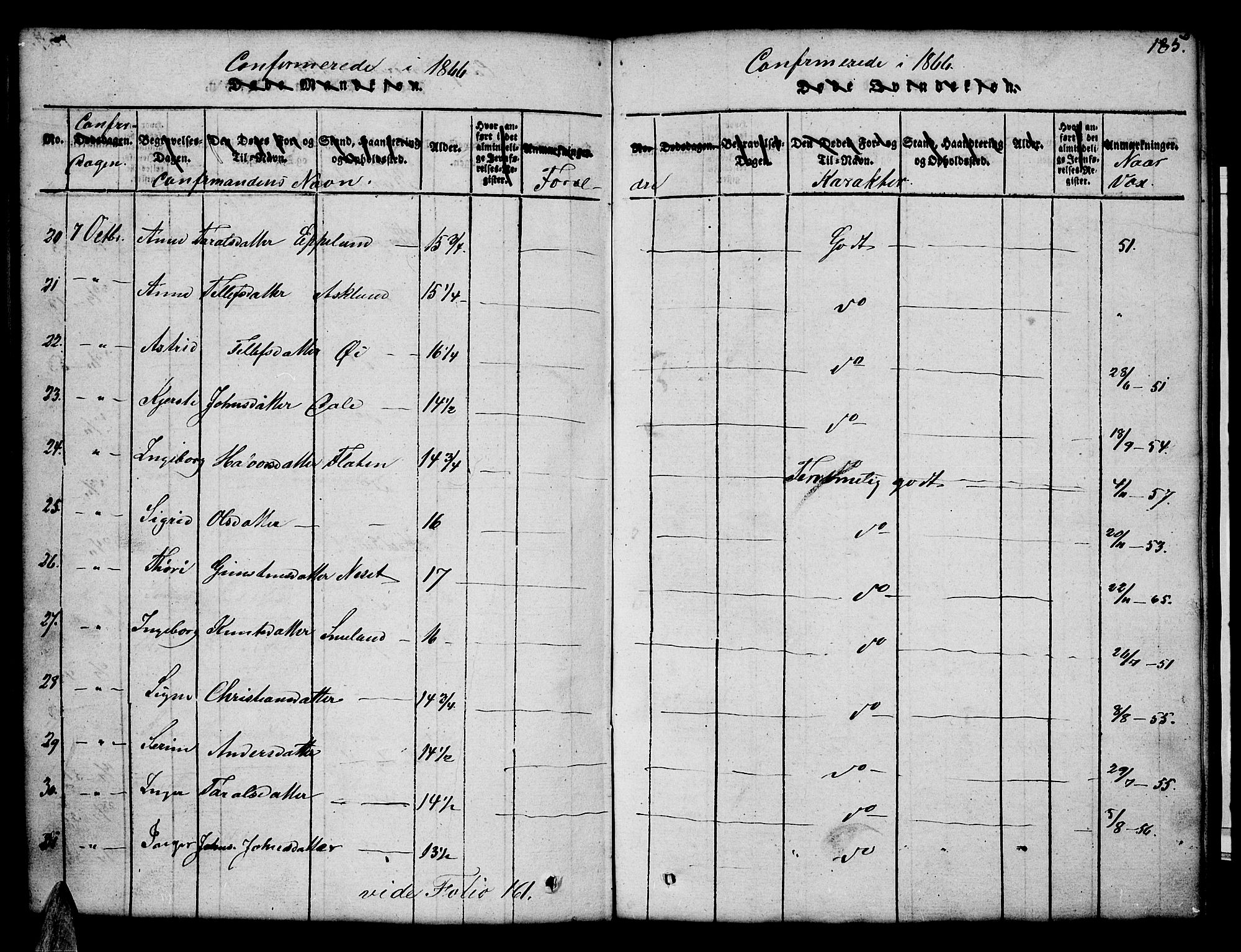 Åmli sokneprestkontor, SAK/1111-0050/F/Fb/Fbc/L0001: Parish register (copy) no. B 1, 1816-1867, p. 185