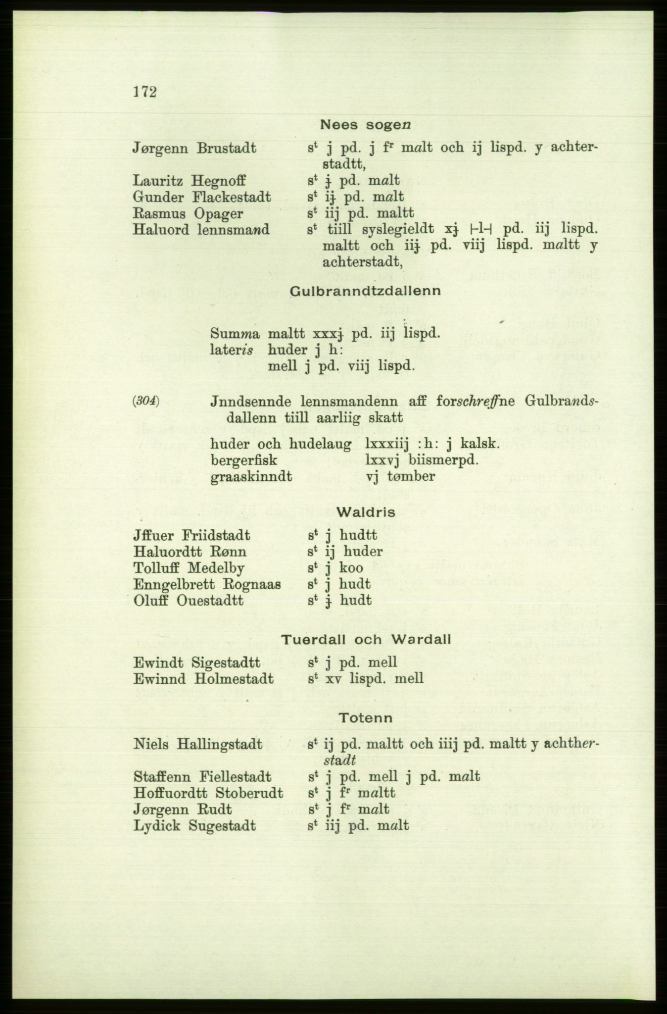 Publikasjoner utgitt av Arkivverket, PUBL/PUBL-001/C/0002: Bind 2: Rekneskap for Akershus len 1560-1561, 1560-1561, p. 172