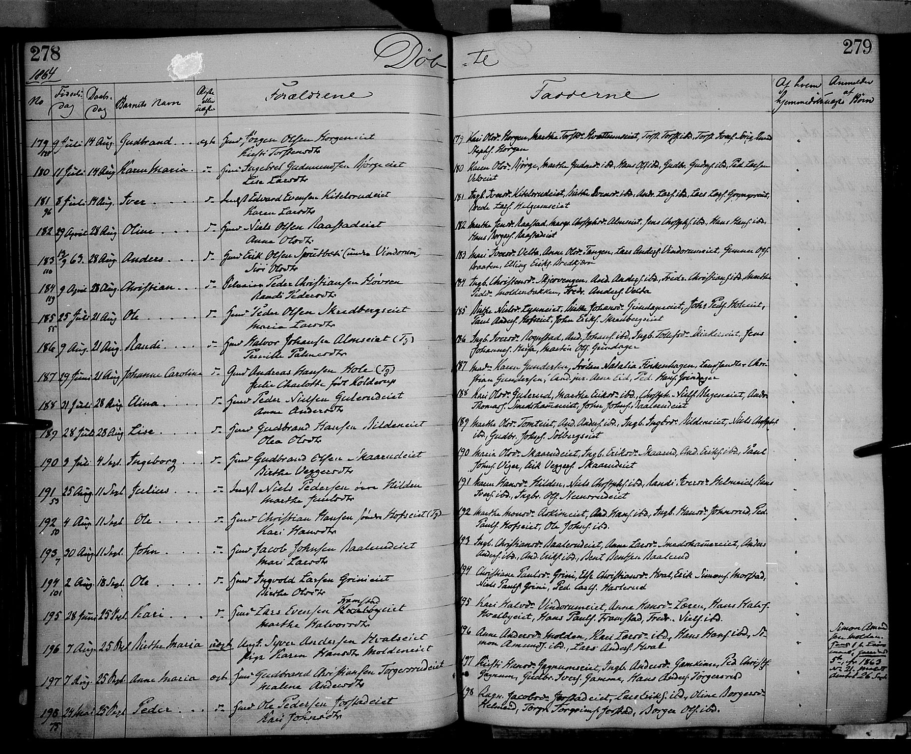 Gran prestekontor, AV/SAH-PREST-112/H/Ha/Haa/L0012: Parish register (official) no. 12, 1856-1874, p. 278-279