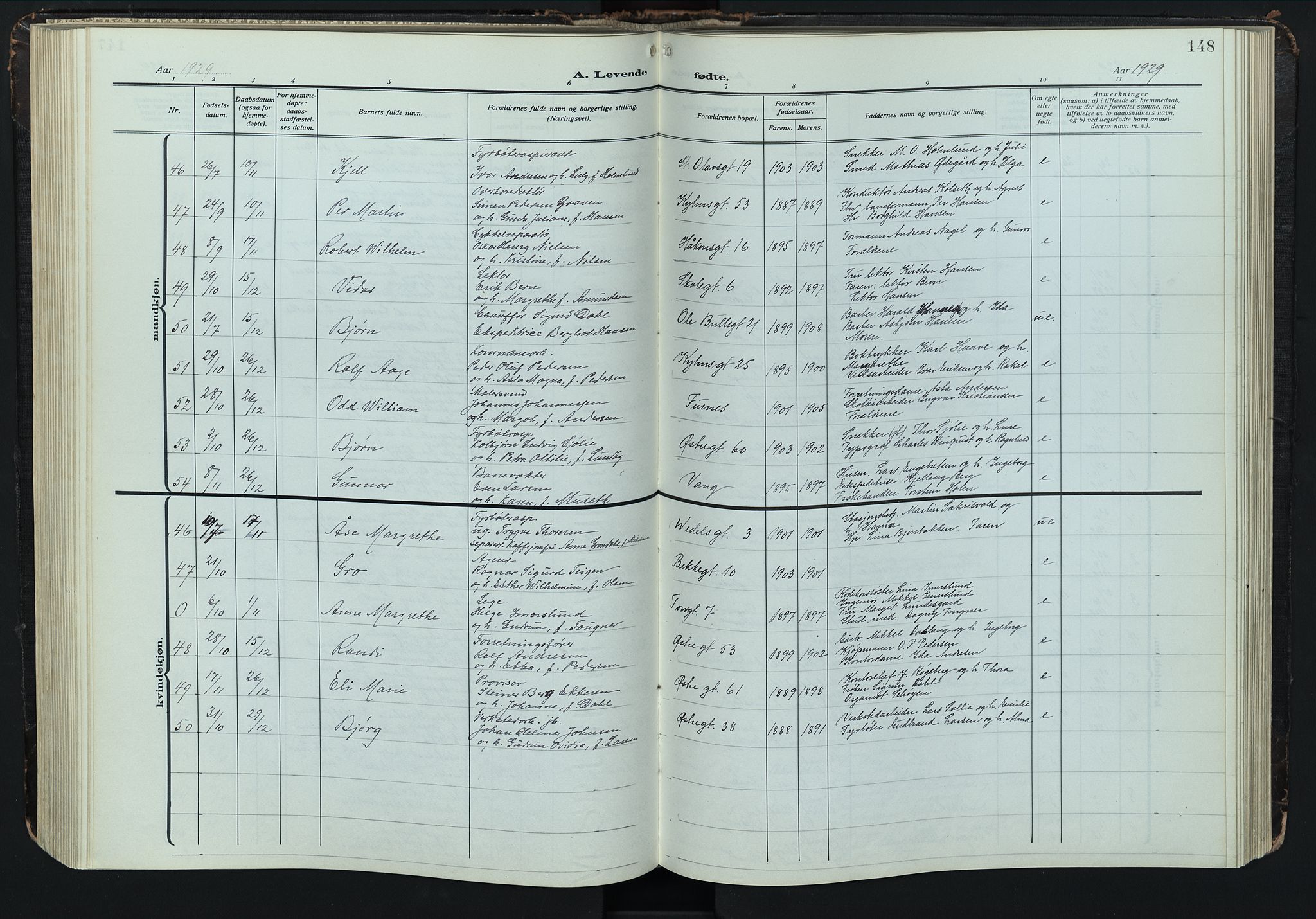 Hamar prestekontor, AV/SAH-DOMPH-002/H/Ha/Hab/L0004: Parish register (copy) no. 4, 1915-1942, p. 148