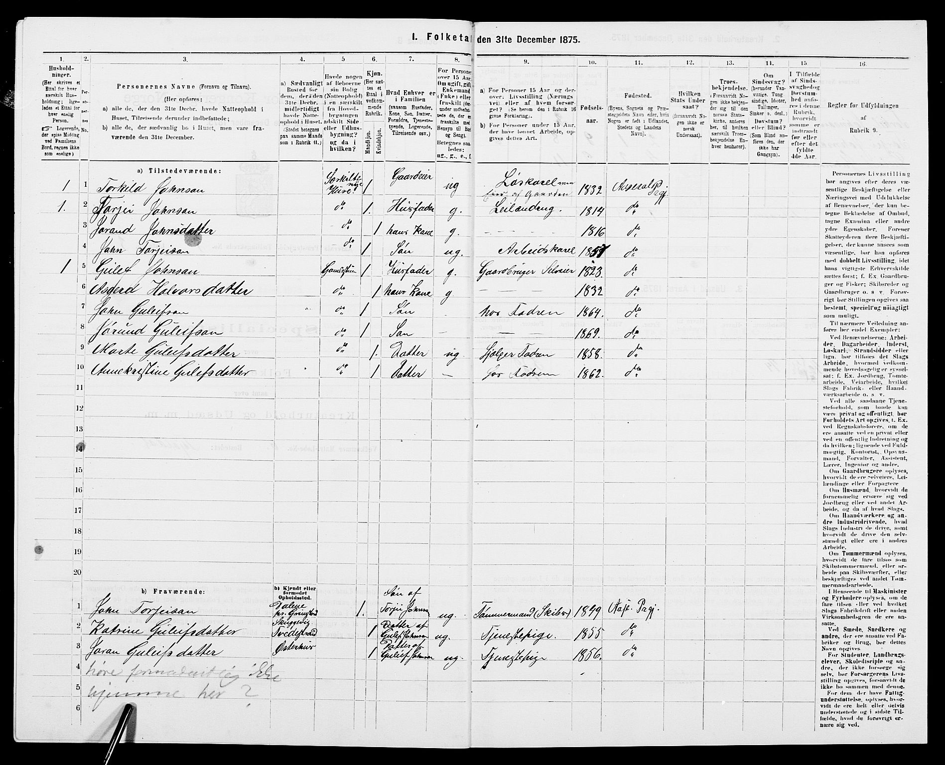 SAK, 1875 census for 0980P Åseral, 1875, p. 223