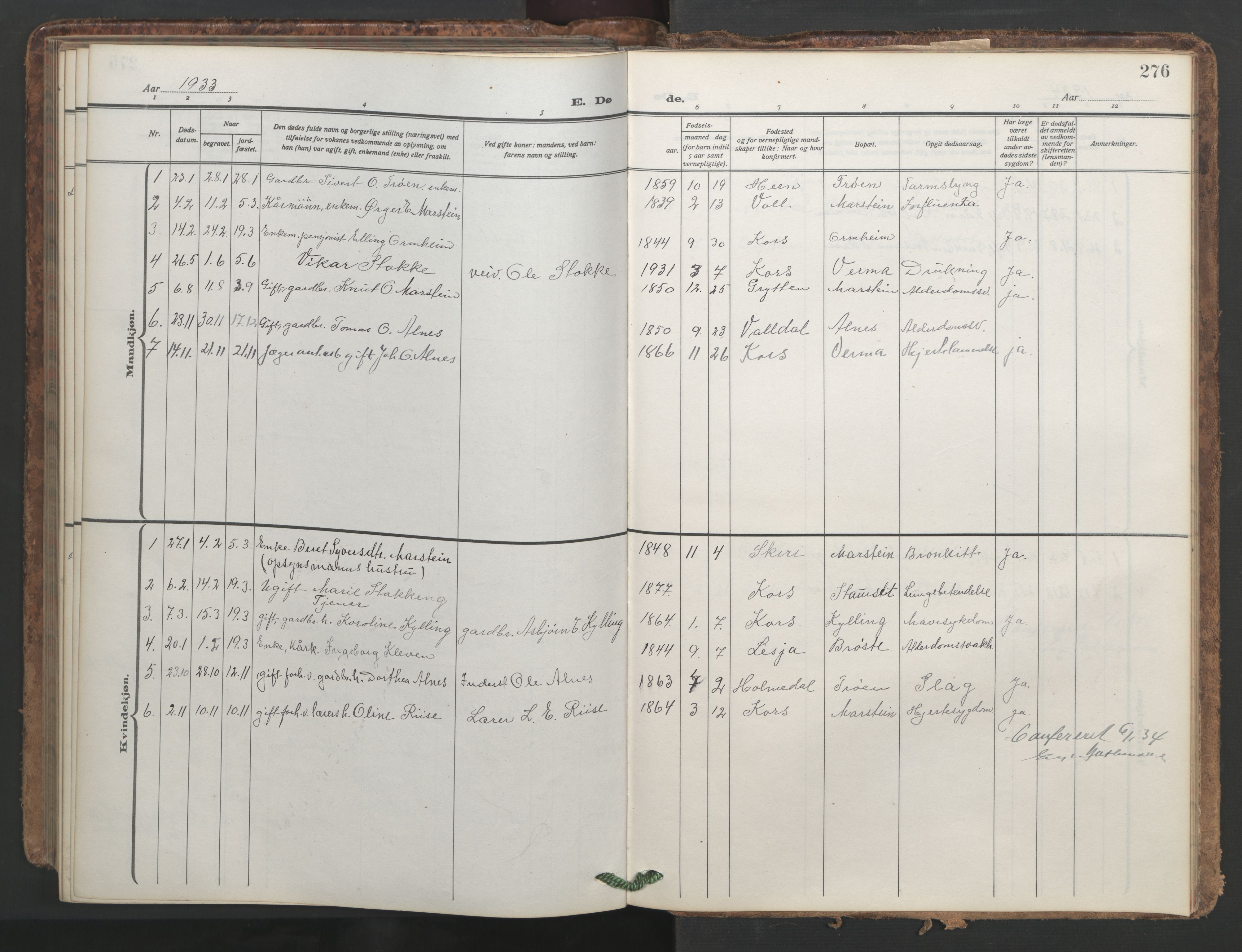 Ministerialprotokoller, klokkerbøker og fødselsregistre - Møre og Romsdal, AV/SAT-A-1454/546/L0597: Parish register (copy) no. 546C03, 1921-1959, p. 276