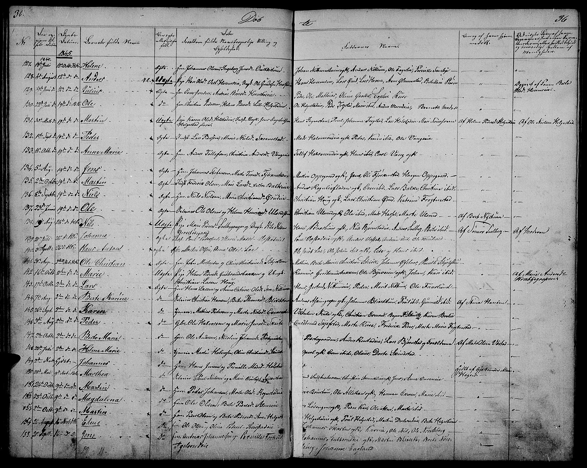 Østre Toten prestekontor, SAH/PREST-104/H/Ha/Hab/L0002: Parish register (copy) no. 2, 1840-1847, p. 36