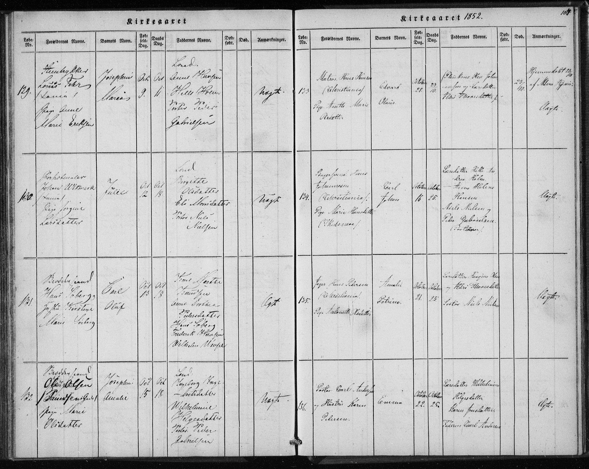 Rikshospitalet prestekontor Kirkebøker, SAO/A-10309b/K/L0001/0003: Baptism register no. 1.3, 1848-1854, p. 104