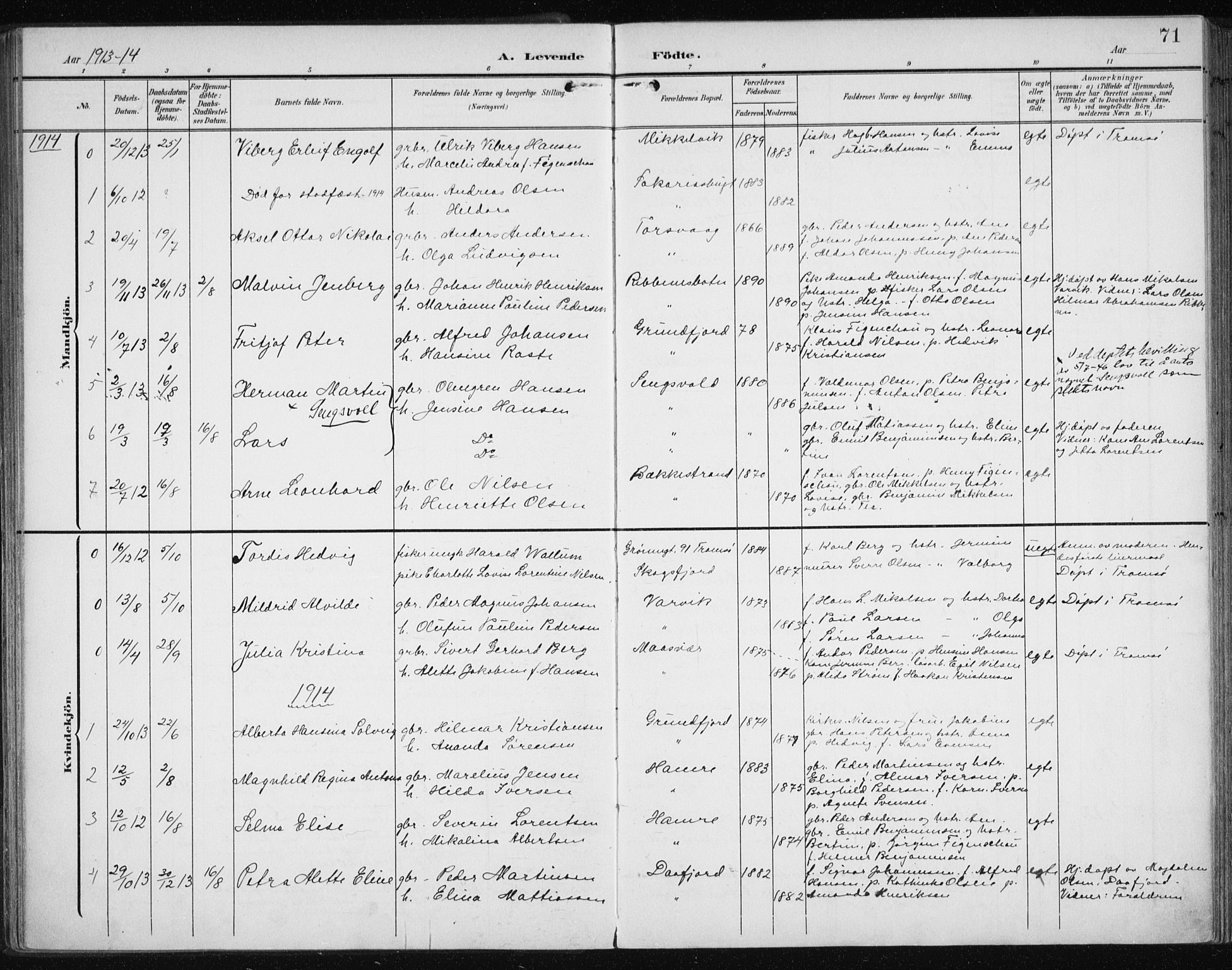 Karlsøy sokneprestembete, SATØ/S-1299/H/Ha/Haa/L0013kirke: Parish register (official) no. 13, 1902-1916, p. 71