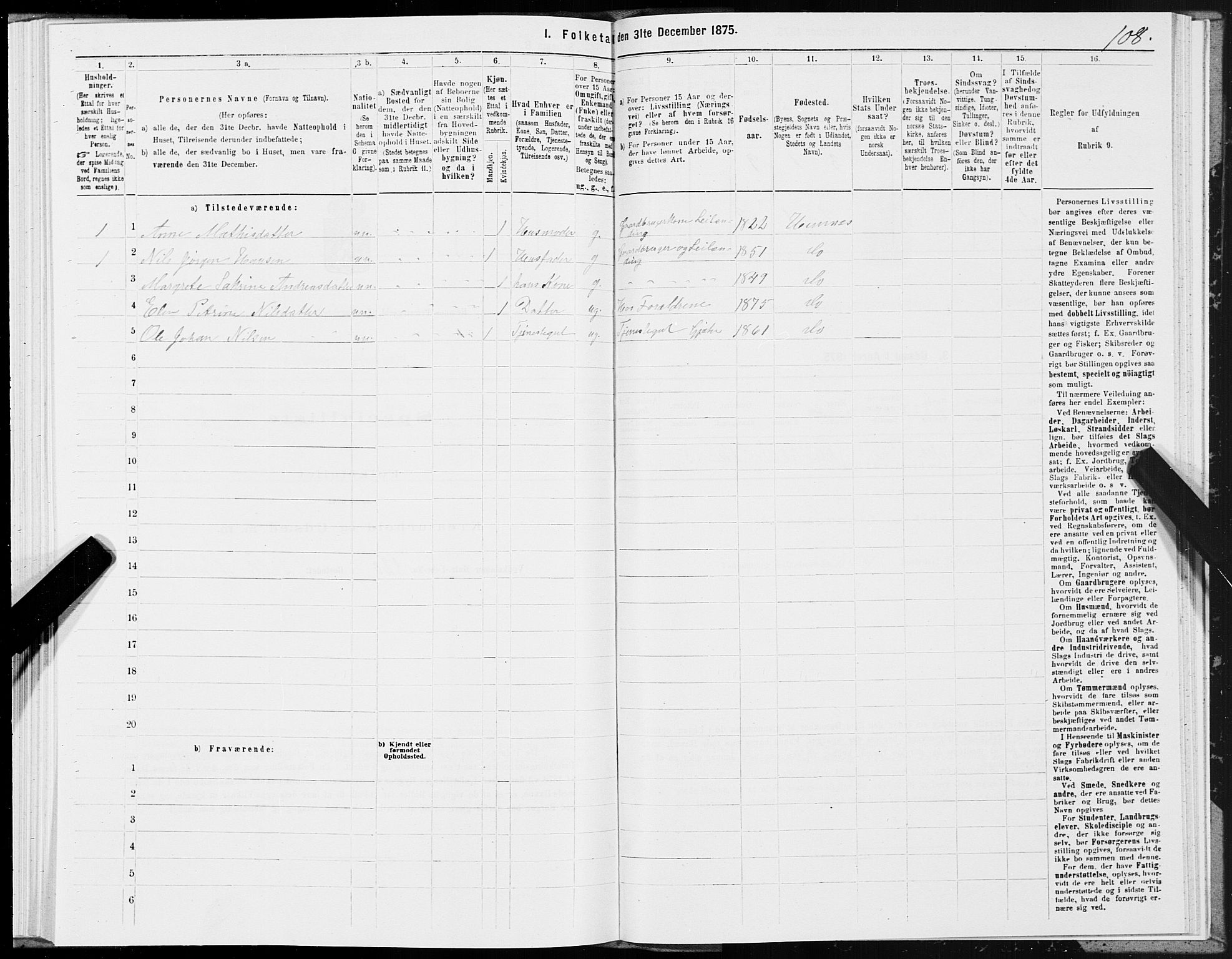 SAT, 1875 census for 1832P Hemnes, 1875, p. 3108