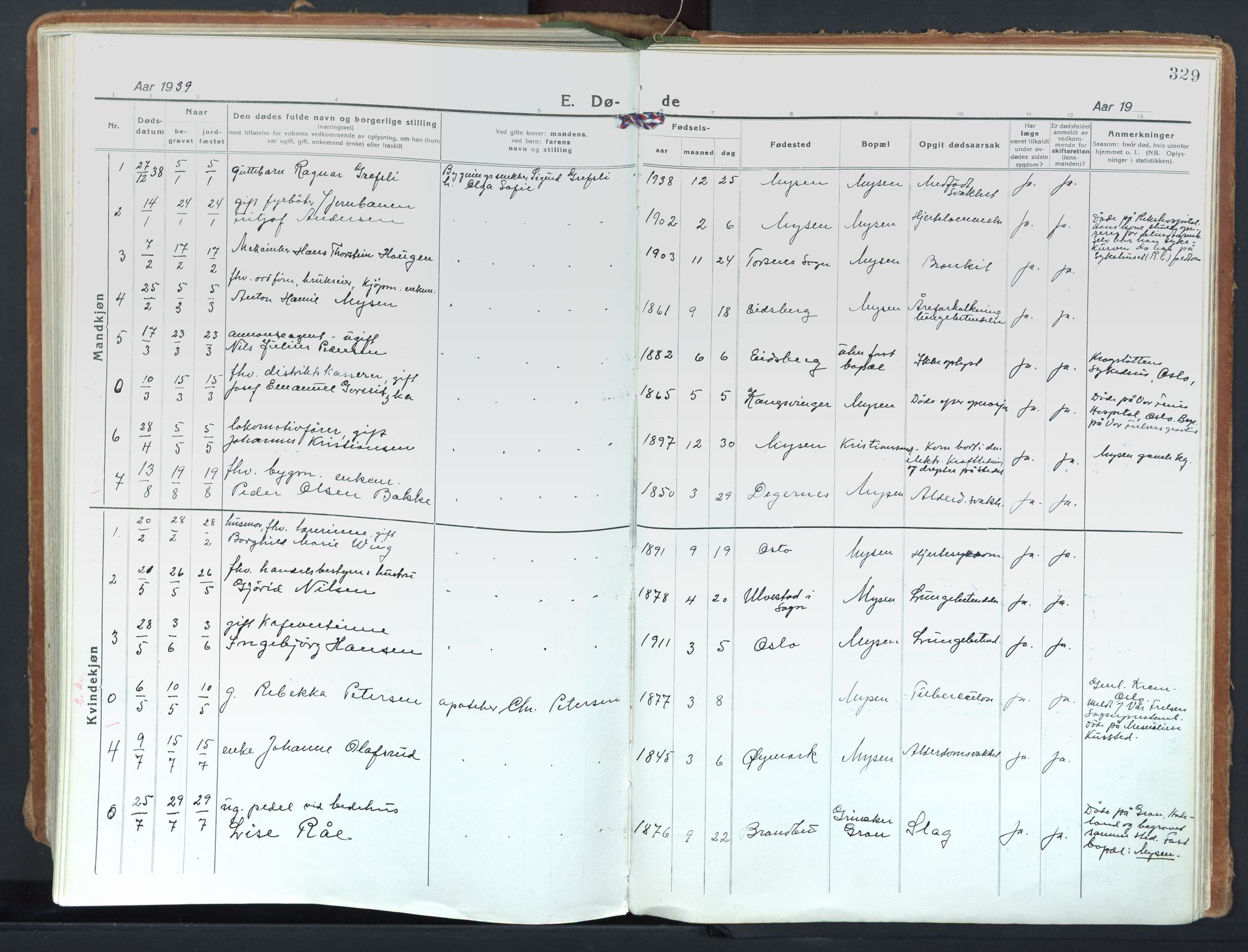 Eidsberg prestekontor Kirkebøker, SAO/A-10905/F/Fd/L0001: Parish register (official) no. IV 1, 1921-1948, p. 329