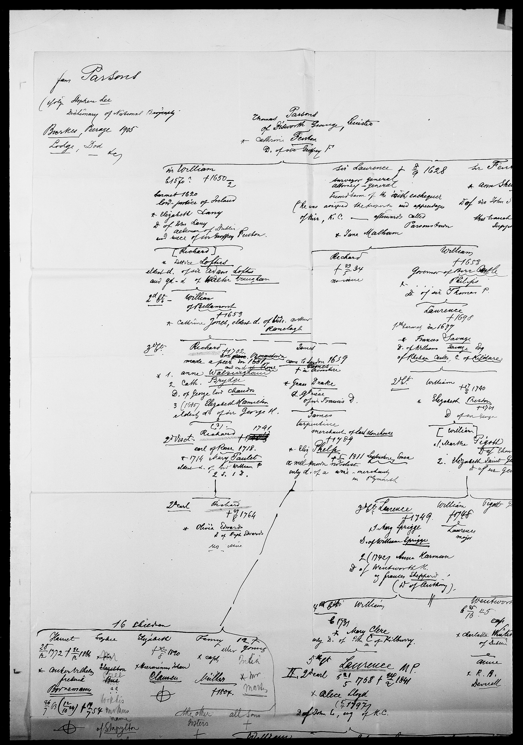 Delgobe, Charles Antoine - samling, AV/SAO-PAO-0038/D/Da/L0030: Paars - Pittelkov, p. 130