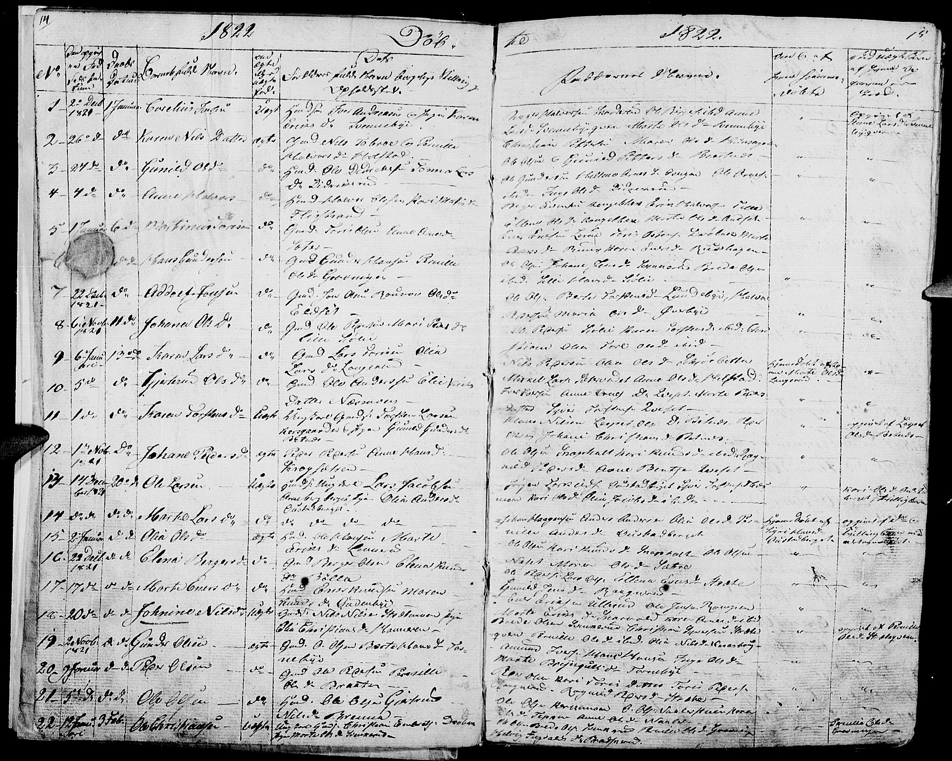 Hof prestekontor, SAH/PREST-038/H/Ha/Haa/L0006: Parish register (official) no. 6, 1822-1841, p. 14-15