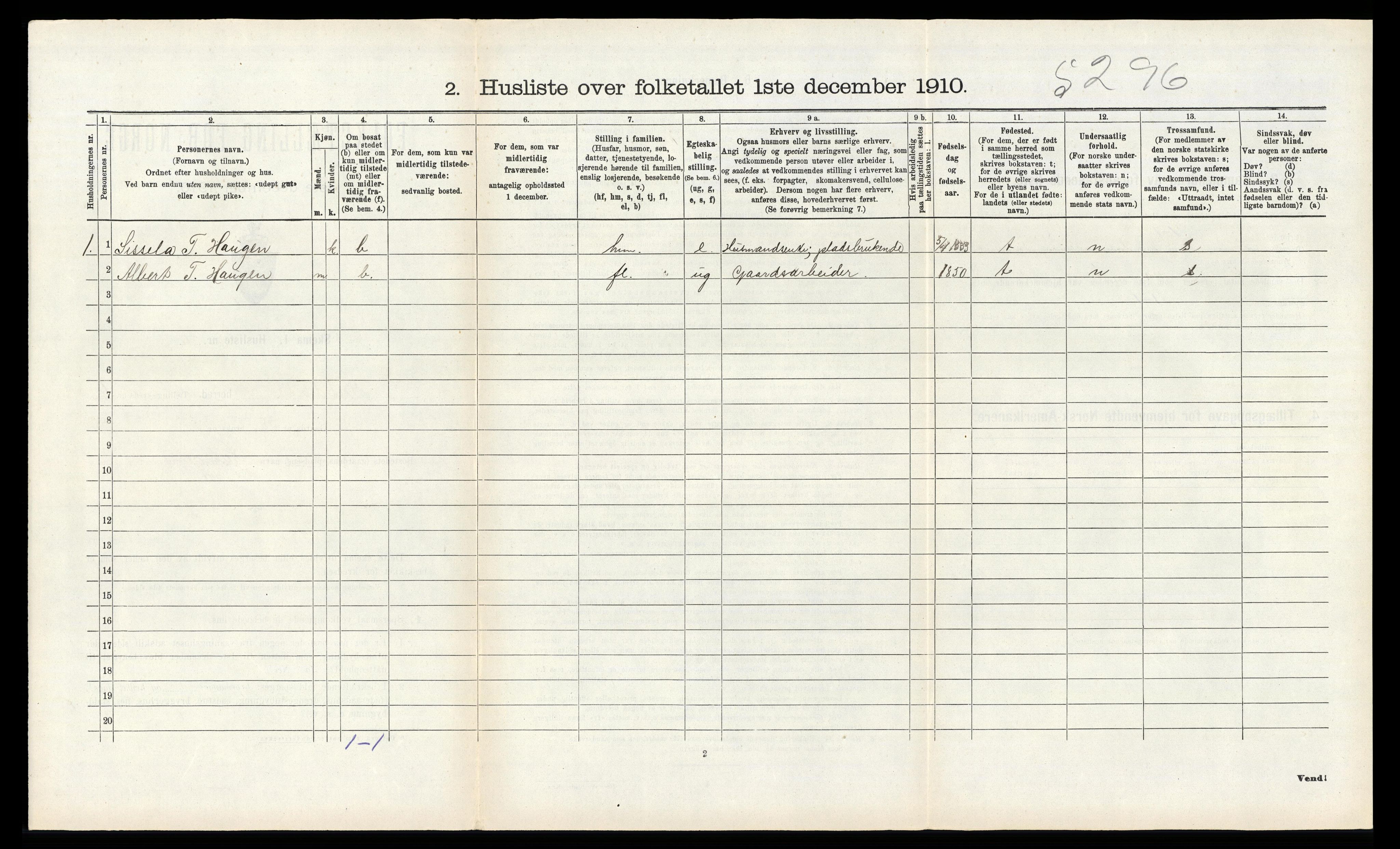 RA, 1910 census for Suldal, 1910, p. 404