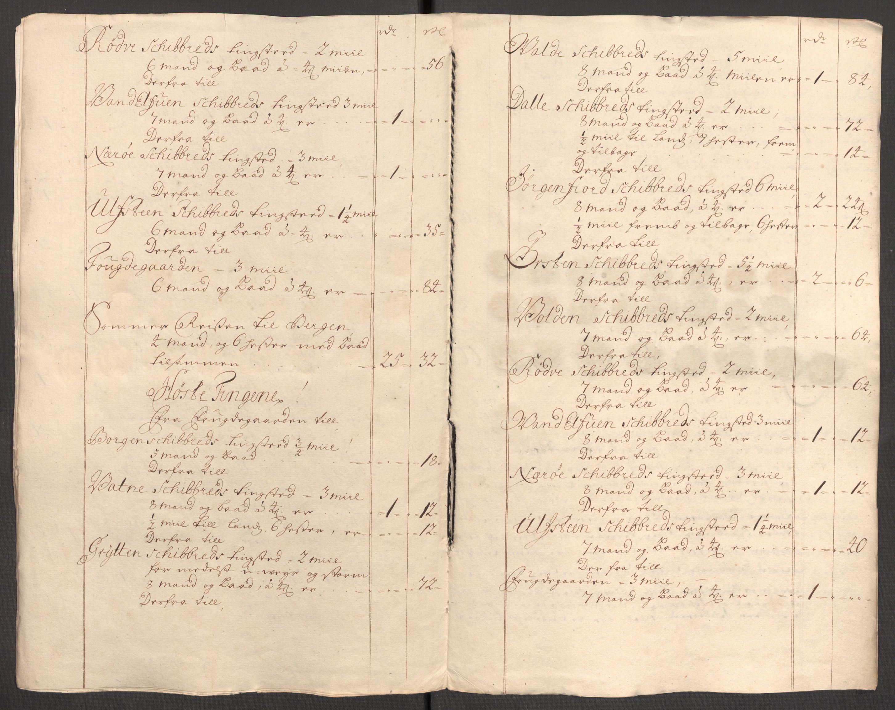 Rentekammeret inntil 1814, Reviderte regnskaper, Fogderegnskap, RA/EA-4092/R54/L3557: Fogderegnskap Sunnmøre, 1699, p. 249