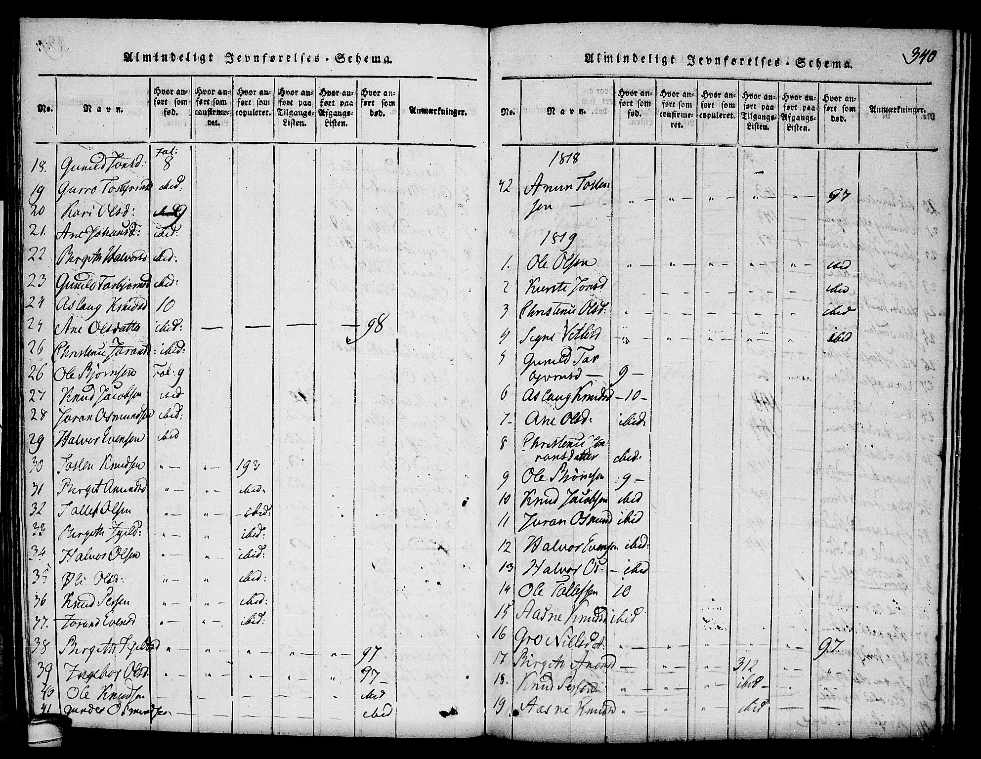 Seljord kirkebøker, SAKO/A-20/F/Fc/L0001: Parish register (official) no. III 1, 1815-1831, p. 340