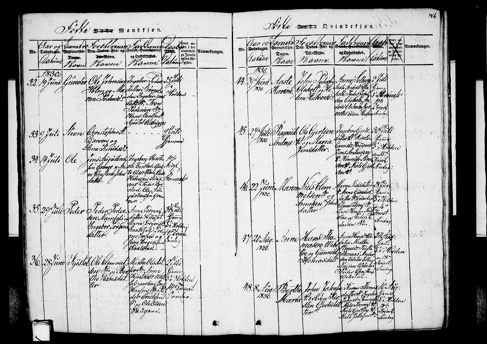 Holla kirkebøker, SAKO/A-272/G/Ga/L0001: Parish register (copy) no. I 1, 1814-1830, p. 186