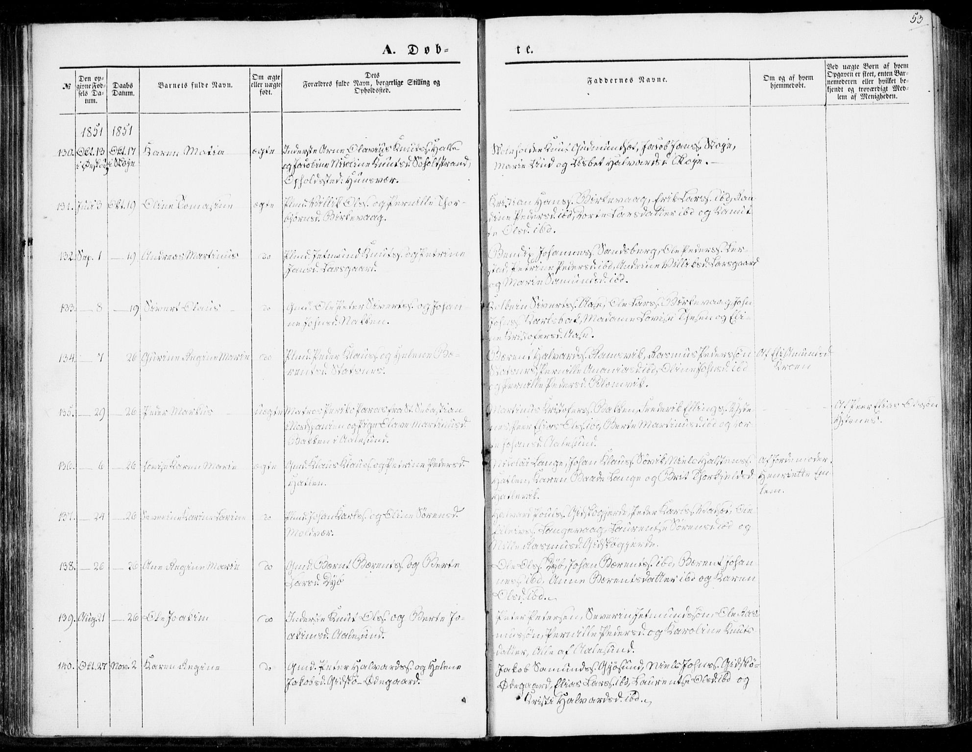 Ministerialprotokoller, klokkerbøker og fødselsregistre - Møre og Romsdal, SAT/A-1454/528/L0397: Parish register (official) no. 528A08, 1848-1858, p. 53