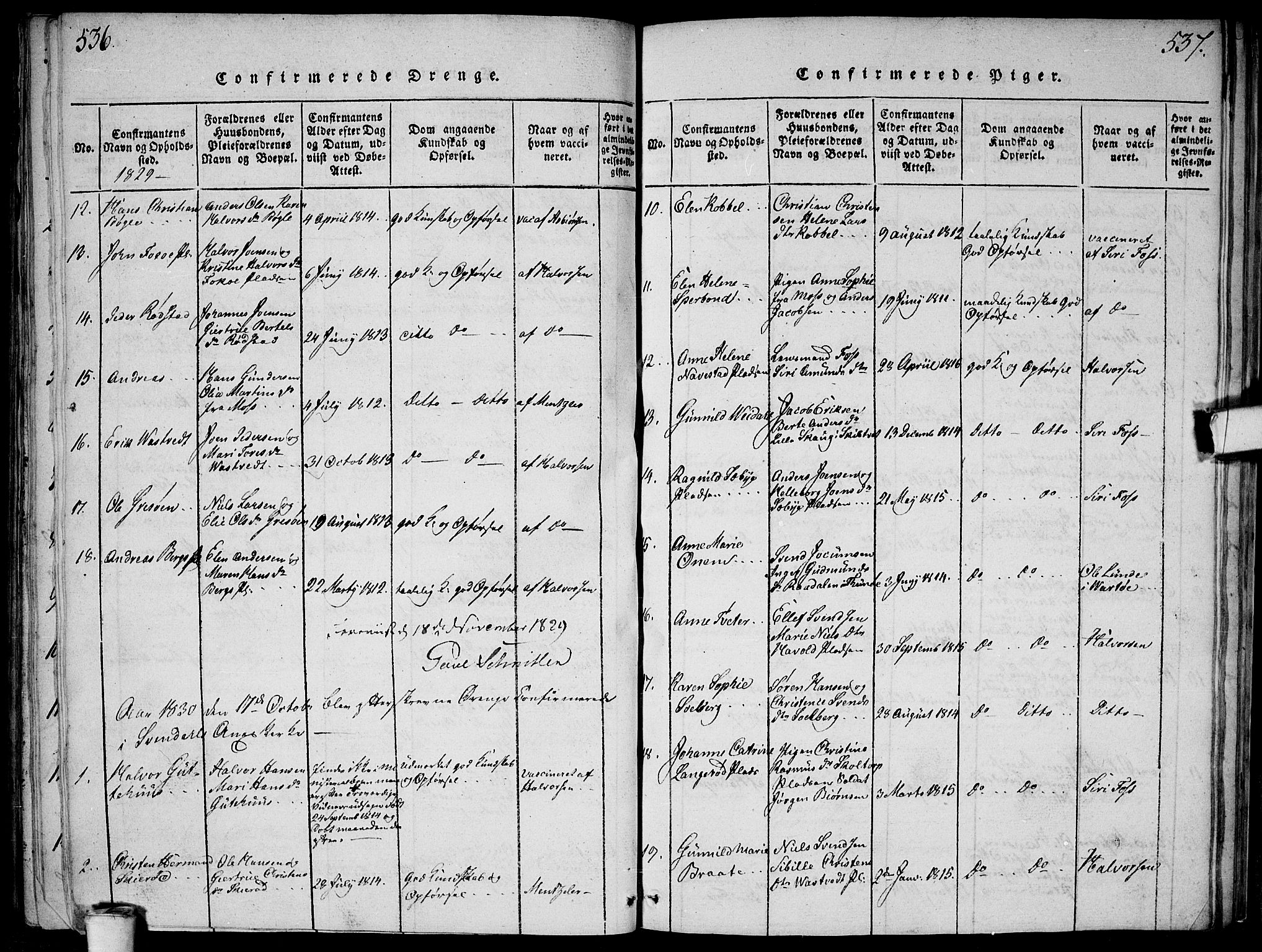 Våler prestekontor Kirkebøker, SAO/A-11083/G/Ga/L0001: Parish register (copy) no. I 1, 1815-1839, p. 536-537