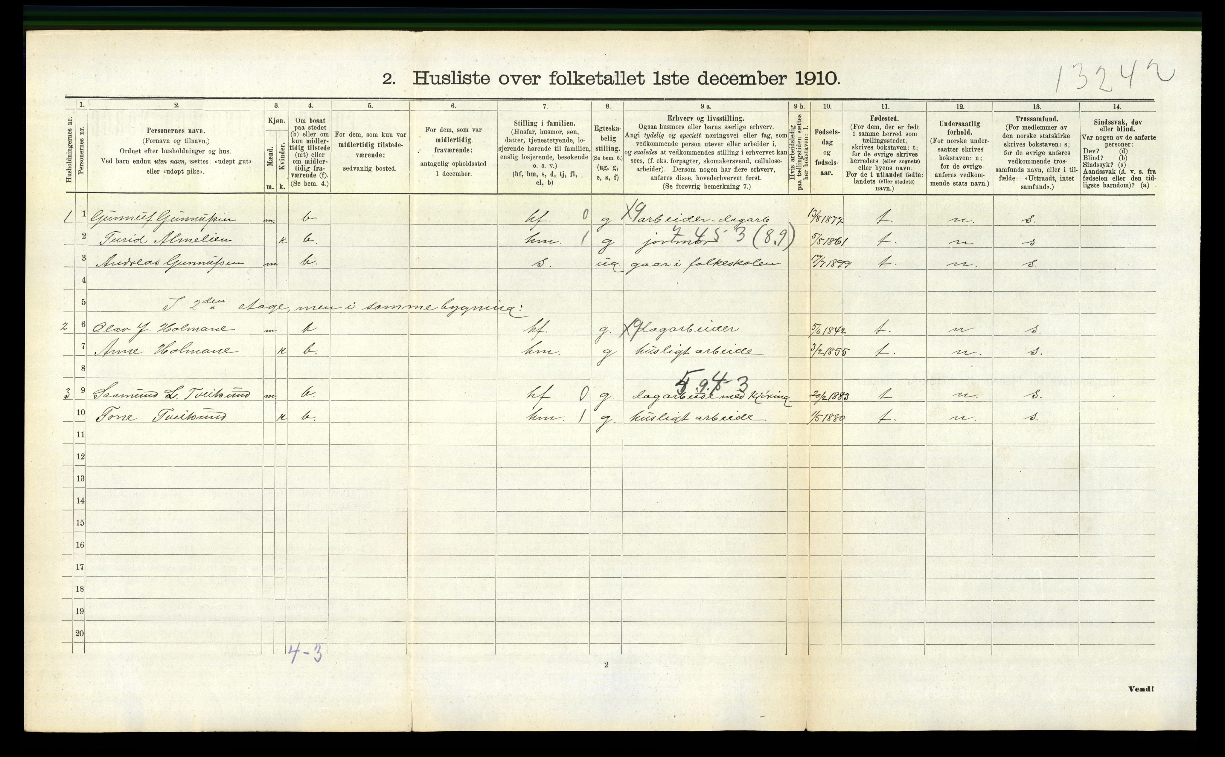 RA, 1910 census for Nissedal, 1910, p. 435