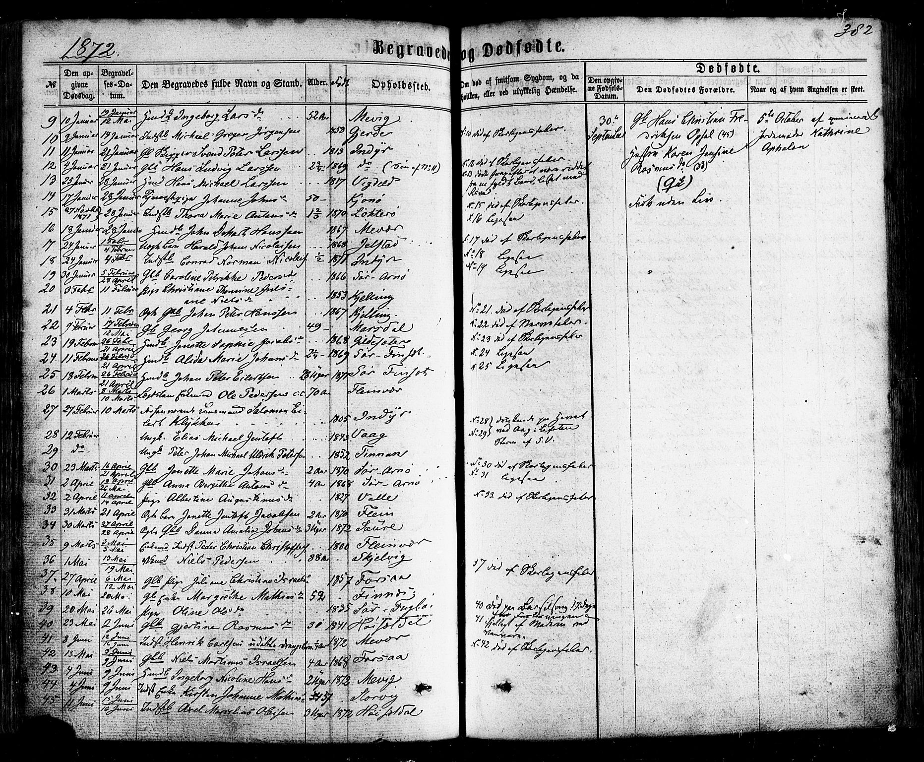 Ministerialprotokoller, klokkerbøker og fødselsregistre - Nordland, AV/SAT-A-1459/805/L0098: Parish register (official) no. 805A05, 1862-1879, p. 382