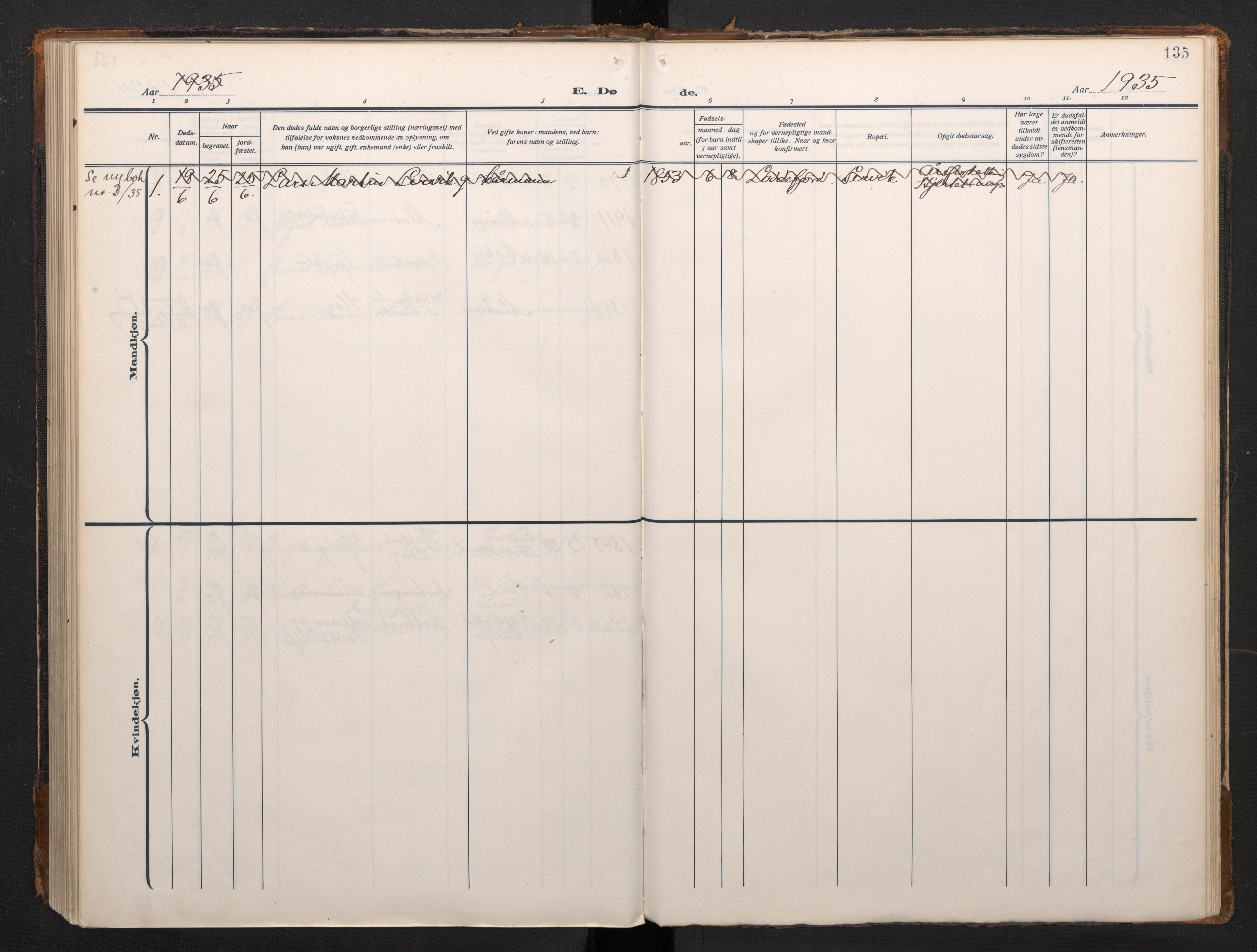 Laksevåg Sokneprestembete, AV/SAB-A-76501/H/Ha/Haa/Haah/L0001: Parish register (official) no. H 1, 1915-1934, p. 135