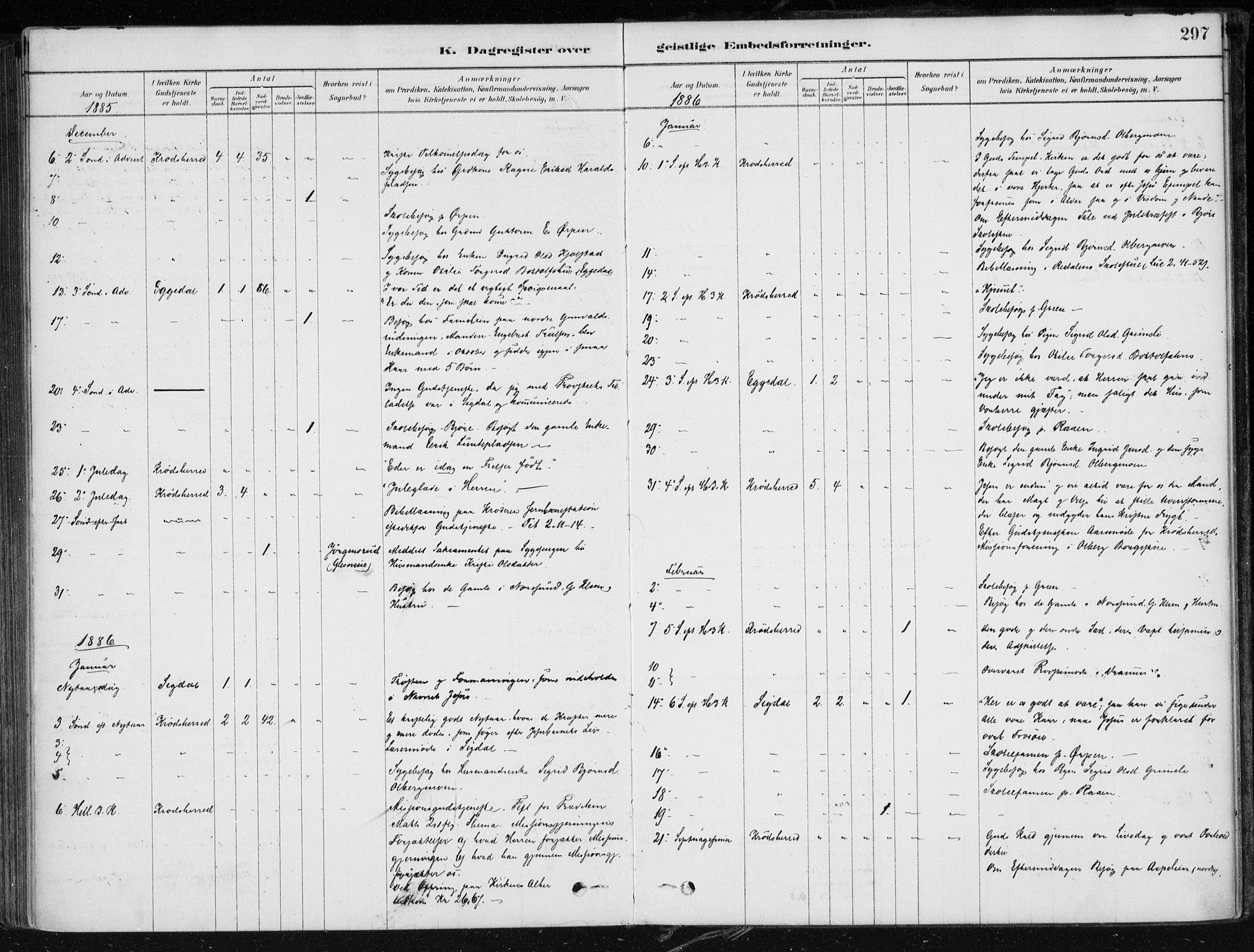 Krødsherad kirkebøker, AV/SAKO-A-19/F/Fa/L0005: Parish register (official) no. 5, 1879-1888, p. 297