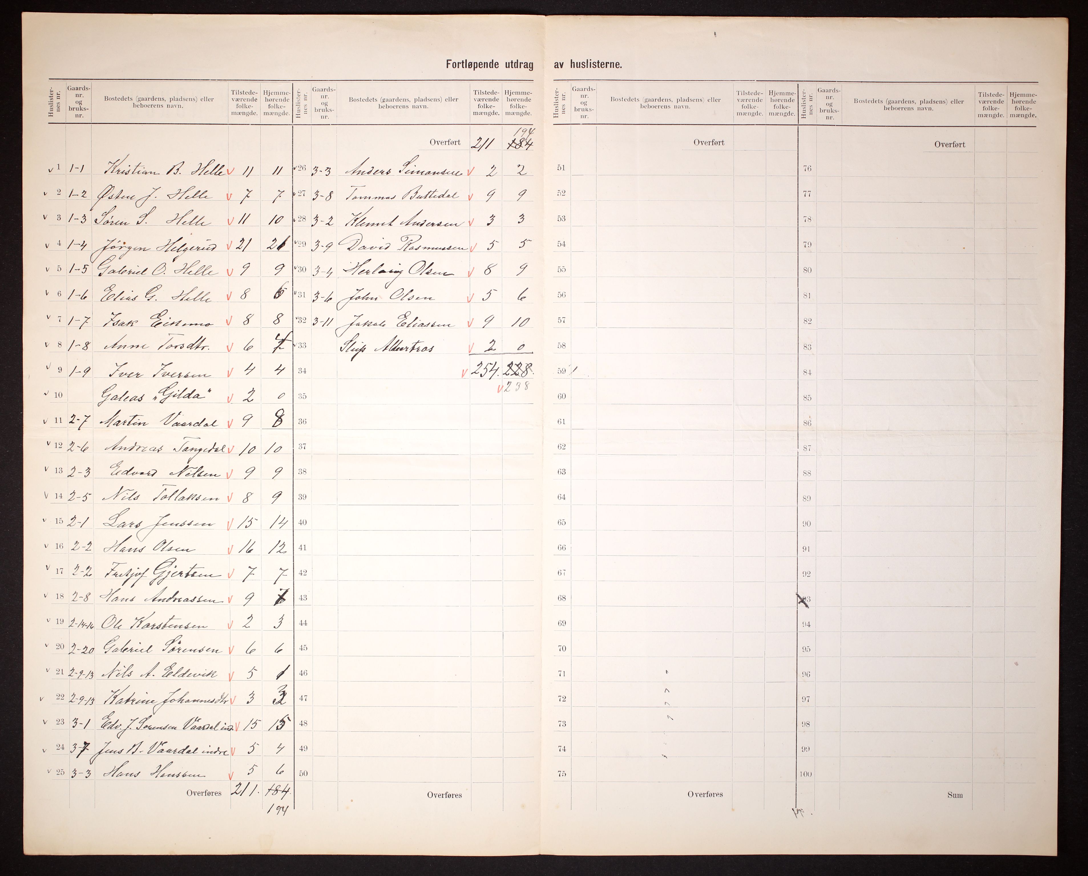 RA, 1910 census for Ytre Holmedal, 1910, p. 6