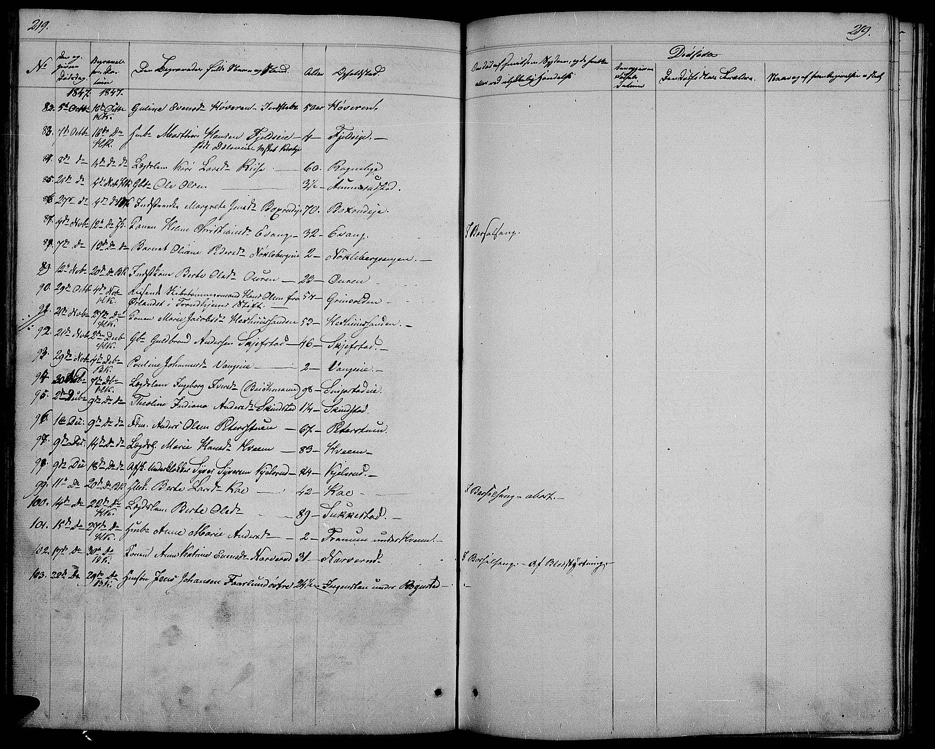 Østre Toten prestekontor, SAH/PREST-104/H/Ha/Hab/L0002: Parish register (copy) no. 2, 1840-1847, p. 219