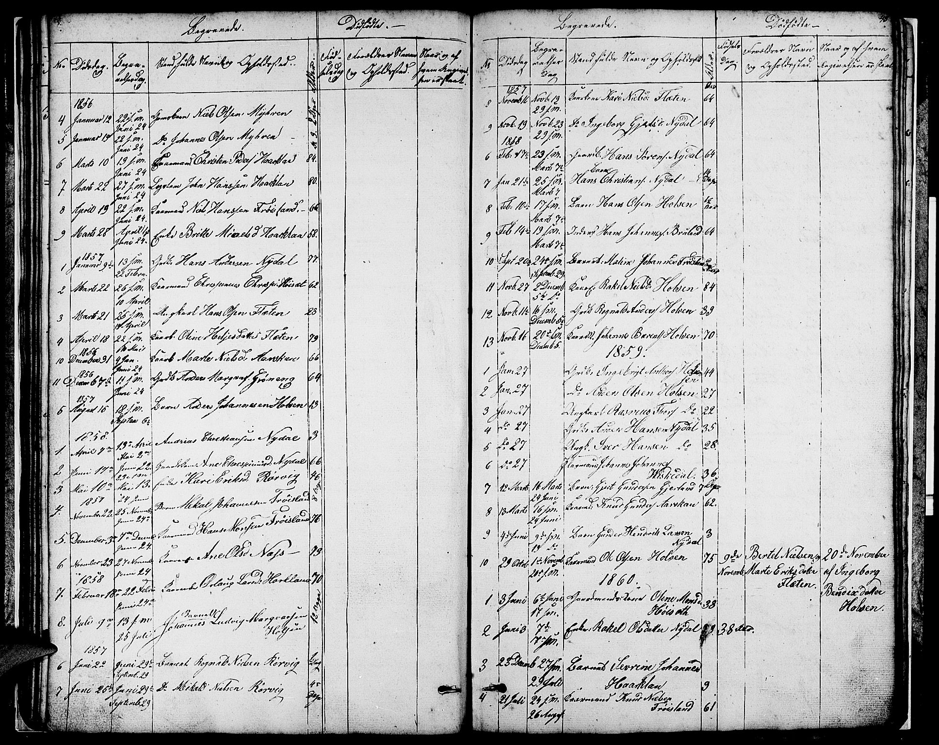 Førde sokneprestembete, SAB/A-79901/H/Hab/Habc/L0001: Parish register (copy) no. C 1, 1853-1880, p. 43
