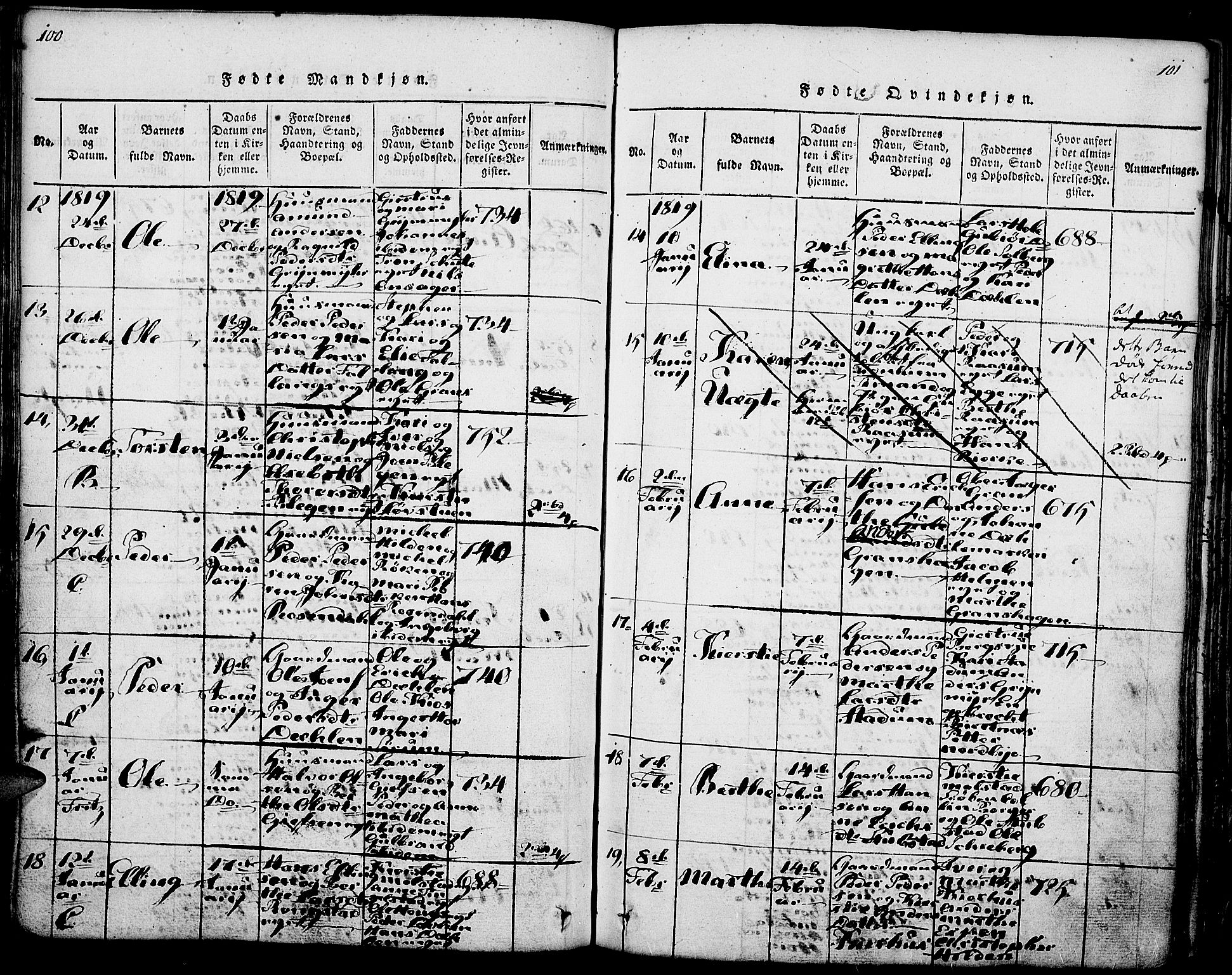 Gran prestekontor, SAH/PREST-112/H/Ha/Haa/L0009: Parish register (official) no. 9, 1815-1824, p. 100-101