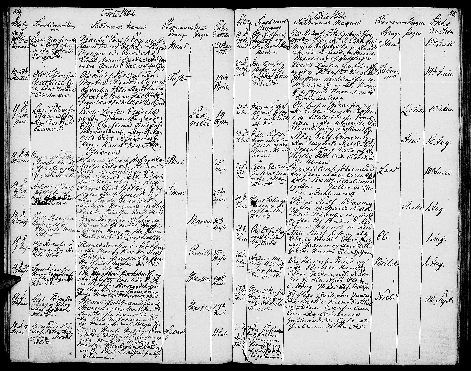 Nes prestekontor, Hedmark, AV/SAH-PREST-020/K/Ka/L0001: Parish register (official) no. 1, 1802-1814, p. 54-55