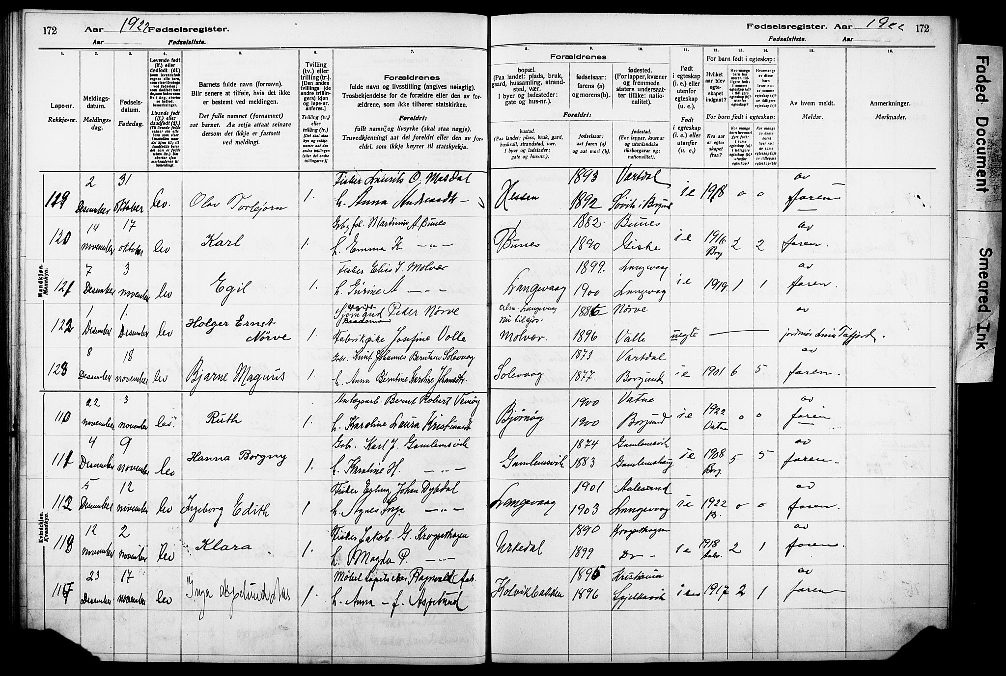Ministerialprotokoller, klokkerbøker og fødselsregistre - Møre og Romsdal, SAT/A-1454/528/L0442: Birth register no. 528.II.4.1, 1916-1924, p. 172