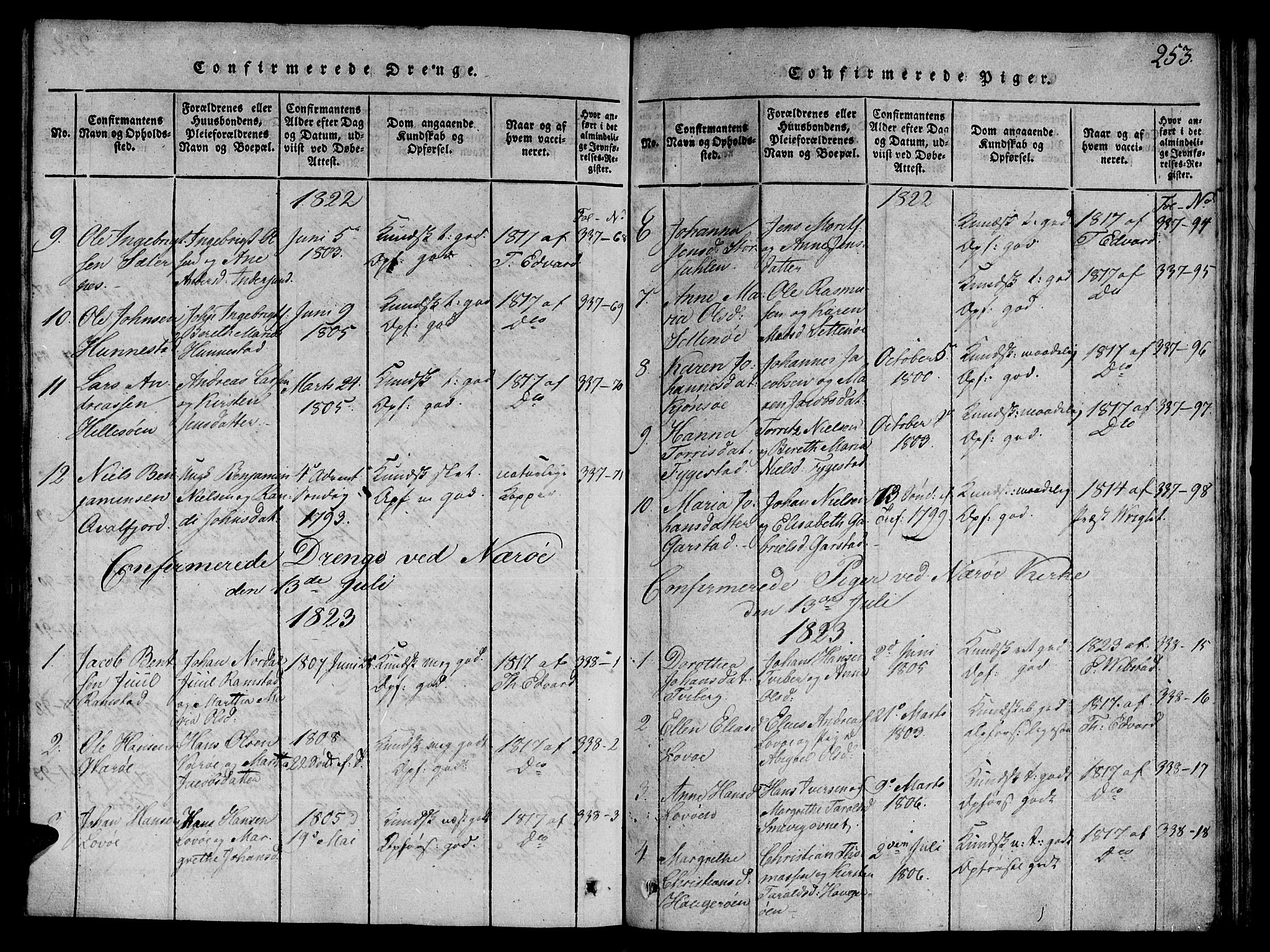Ministerialprotokoller, klokkerbøker og fødselsregistre - Nord-Trøndelag, SAT/A-1458/784/L0667: Parish register (official) no. 784A03 /1, 1816-1829, p. 253