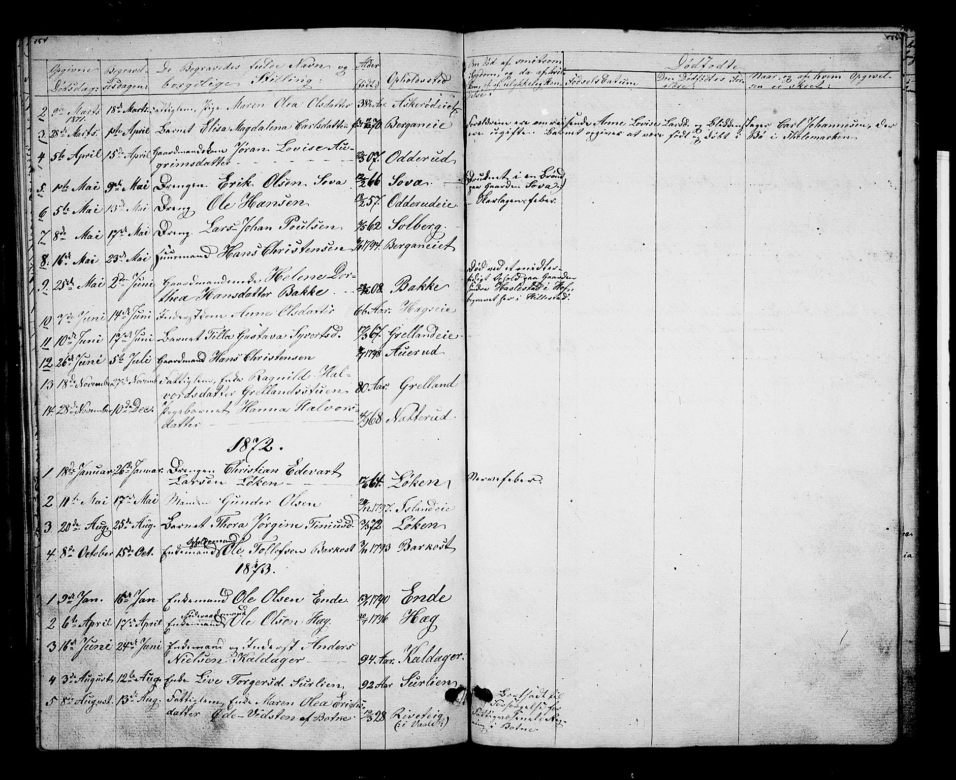 Botne kirkebøker, AV/SAKO-A-340/G/Gb/L0002: Parish register (copy) no. II 2, 1861-1886, p. 154-155