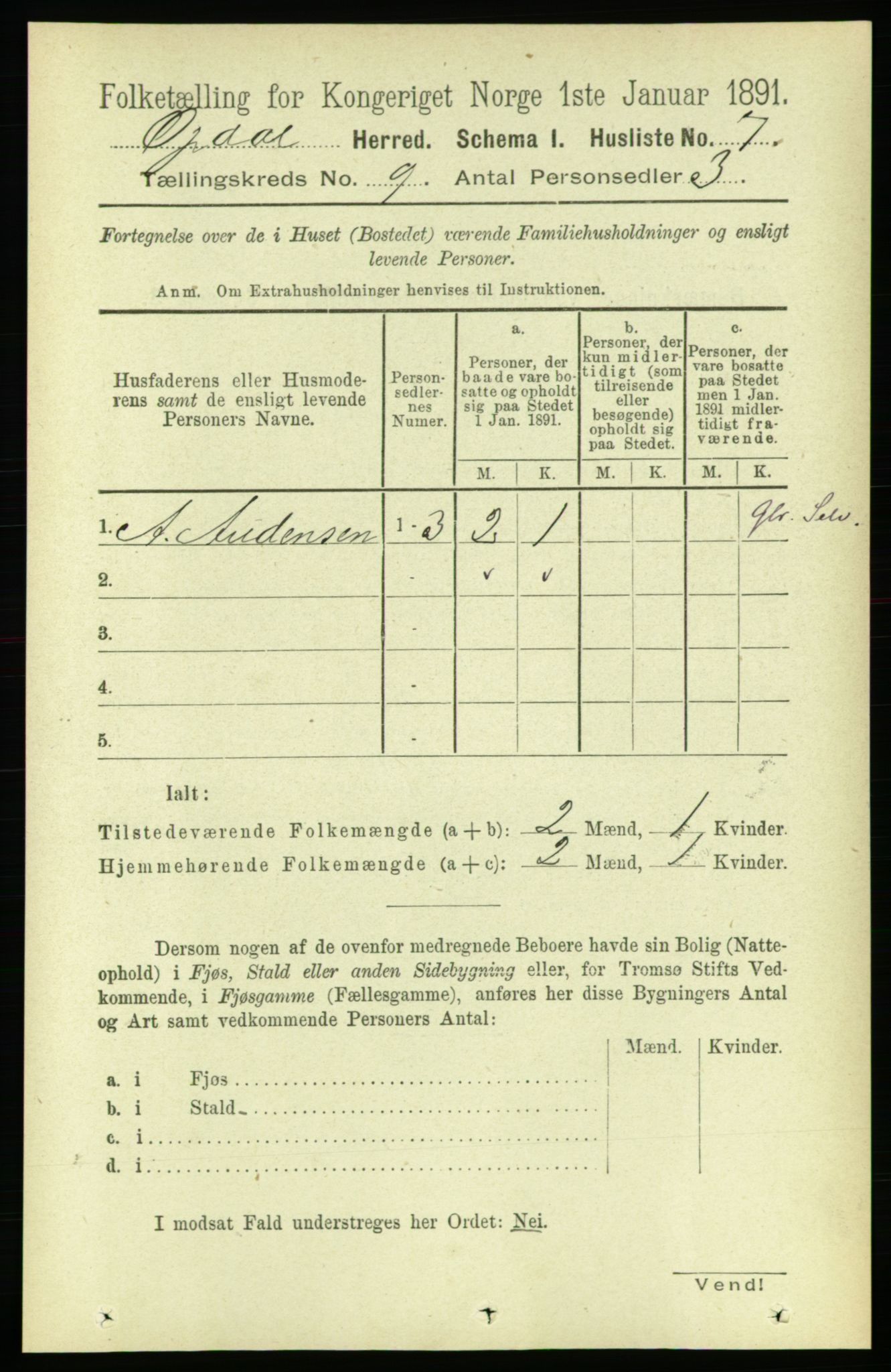 RA, 1891 census for 1634 Oppdal, 1891, p. 4683