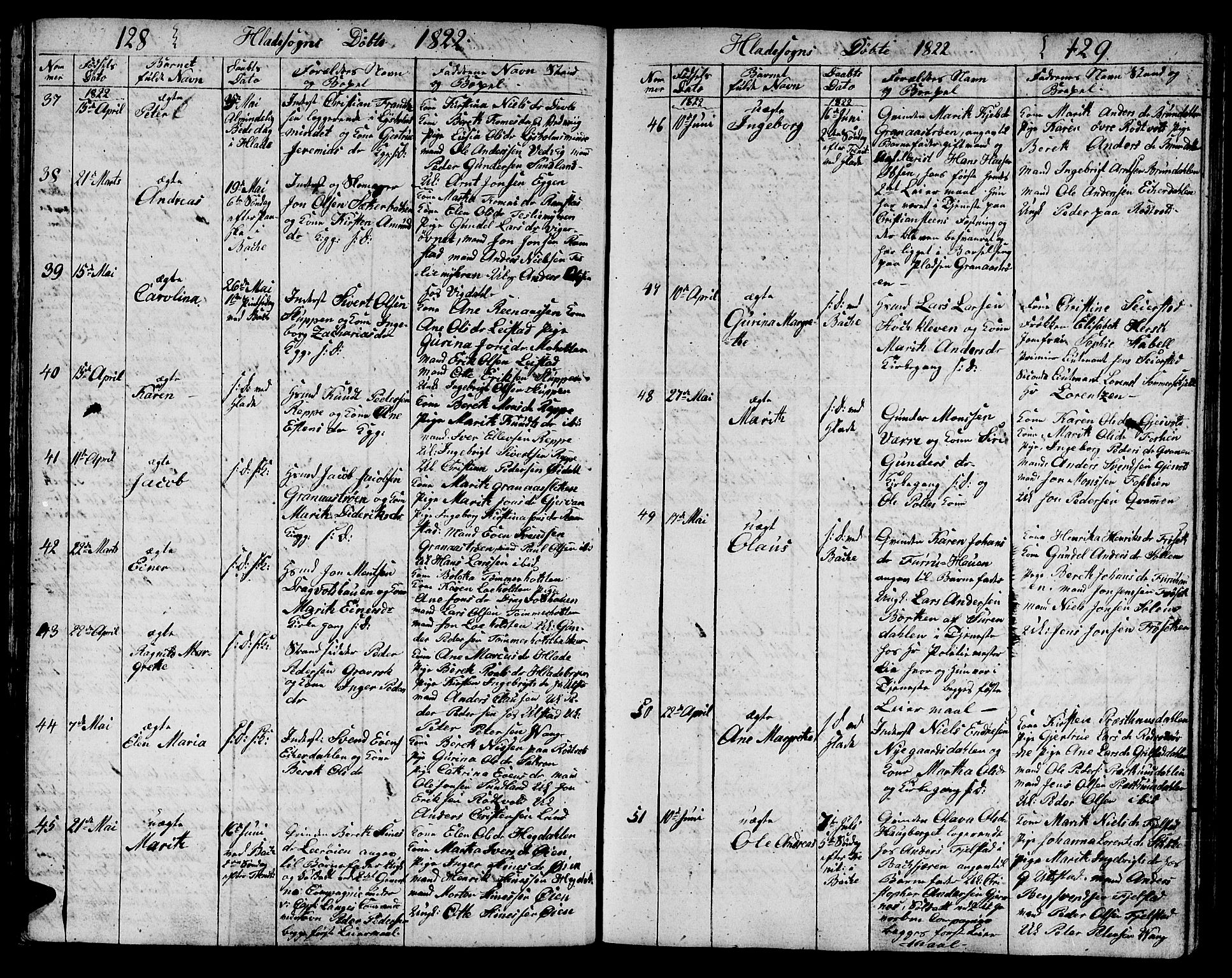 Ministerialprotokoller, klokkerbøker og fødselsregistre - Sør-Trøndelag, AV/SAT-A-1456/606/L0306: Parish register (copy) no. 606C02, 1797-1829, p. 128-129