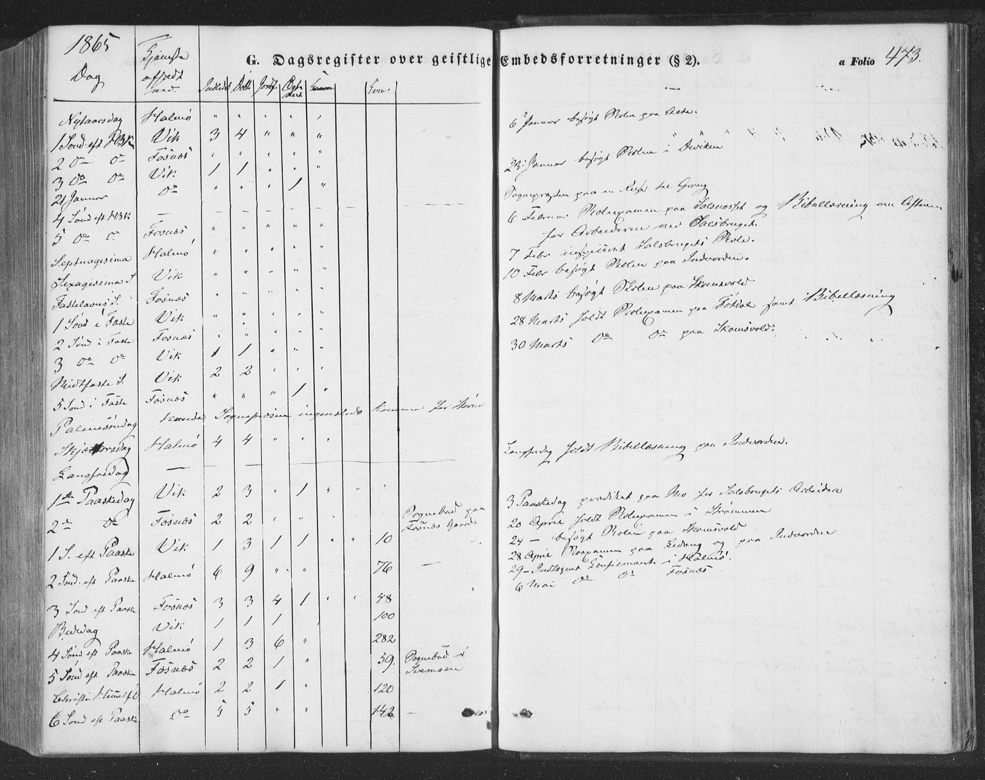 Ministerialprotokoller, klokkerbøker og fødselsregistre - Nord-Trøndelag, SAT/A-1458/773/L0615: Parish register (official) no. 773A06, 1857-1870, p. 473