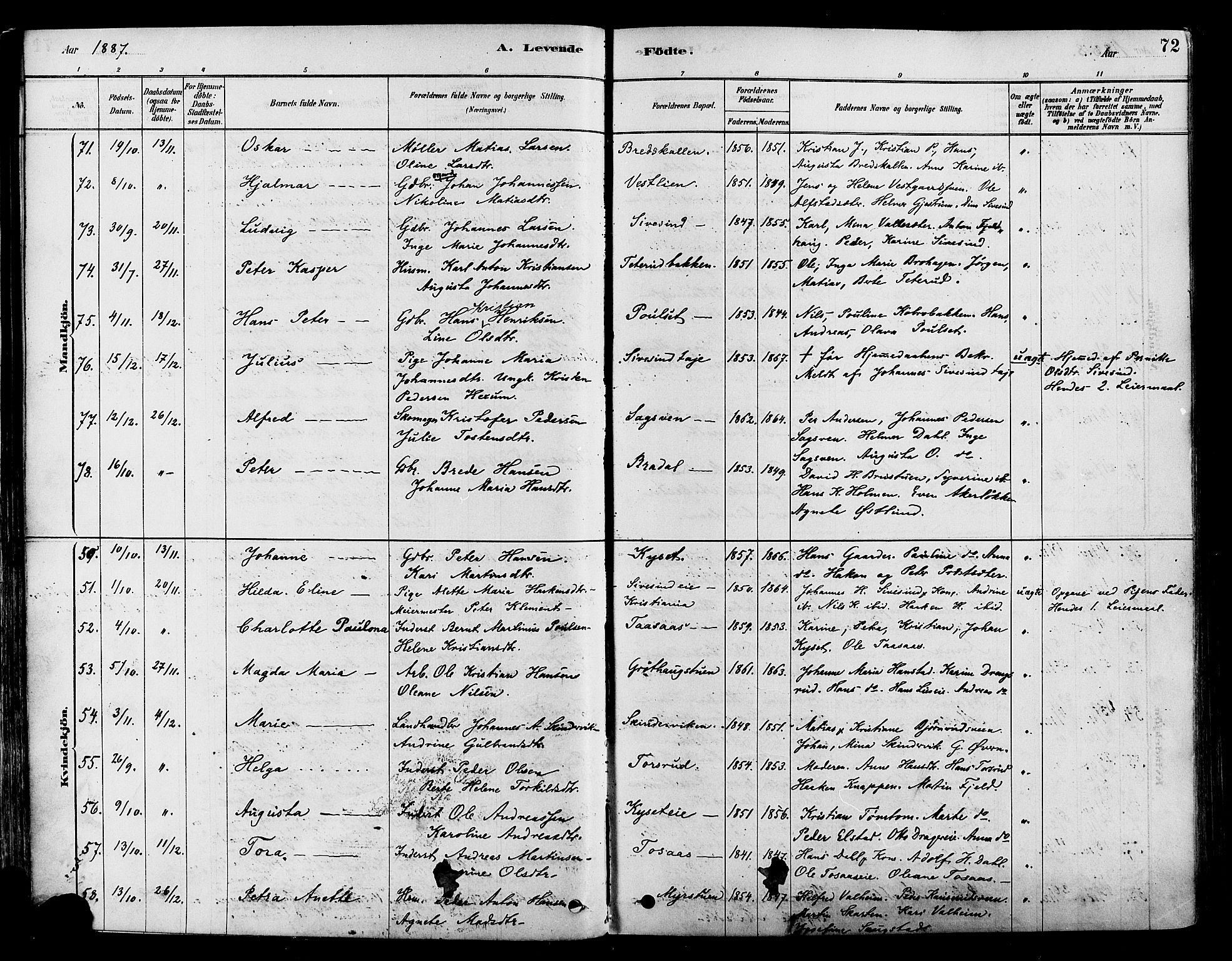 Vestre Toten prestekontor, SAH/PREST-108/H/Ha/Haa/L0009: Parish register (official) no. 9, 1878-1894, p. 72