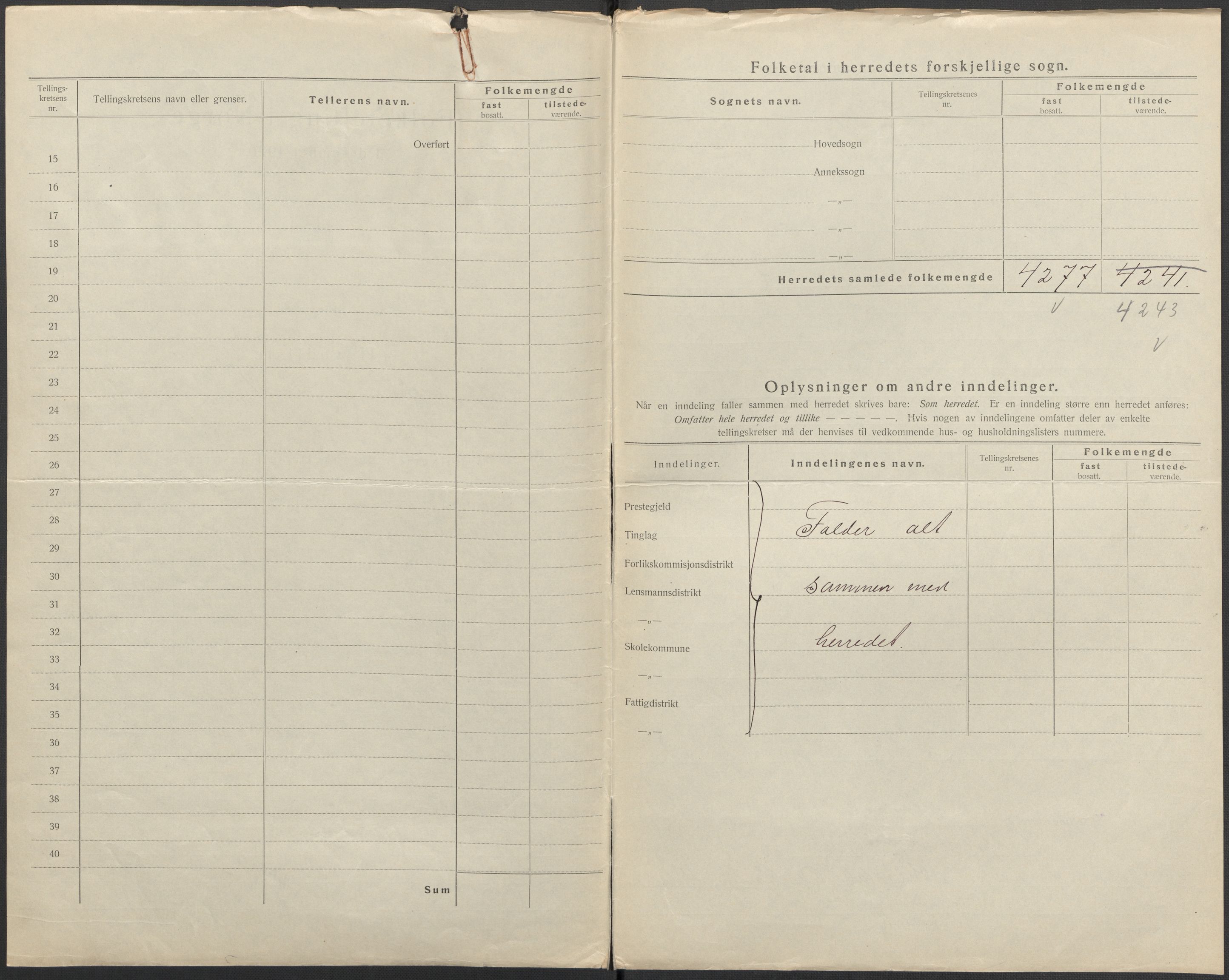 SAKO, 1920 census for Sande, 1920, p. 4